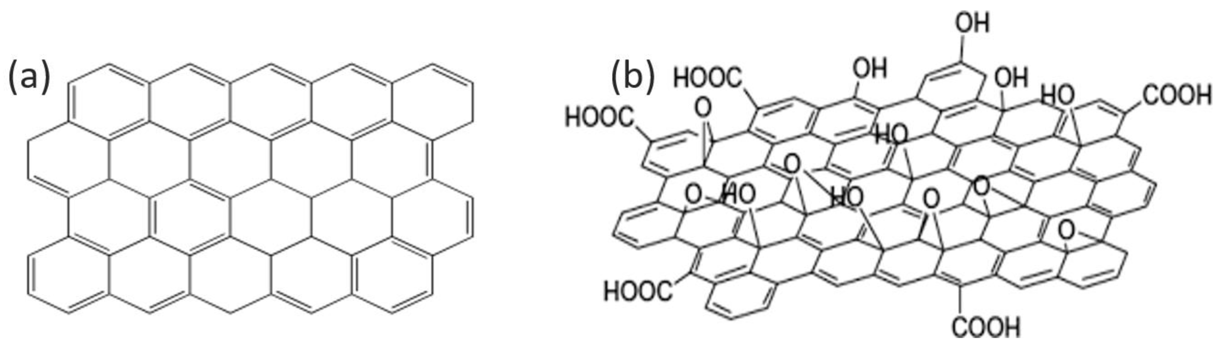 Polymers 13 02978 sch001
