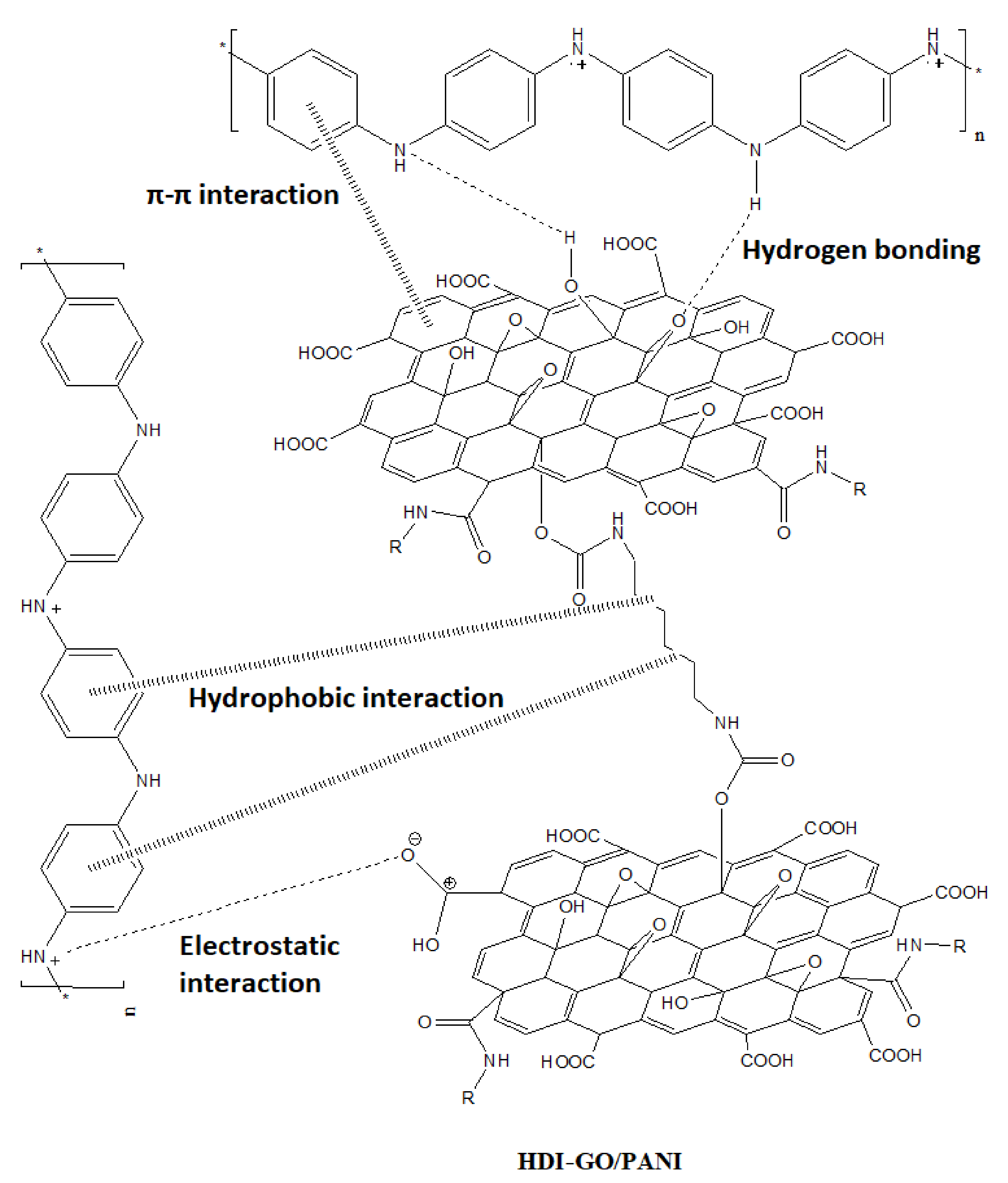 Polymers 13 02978 sch013