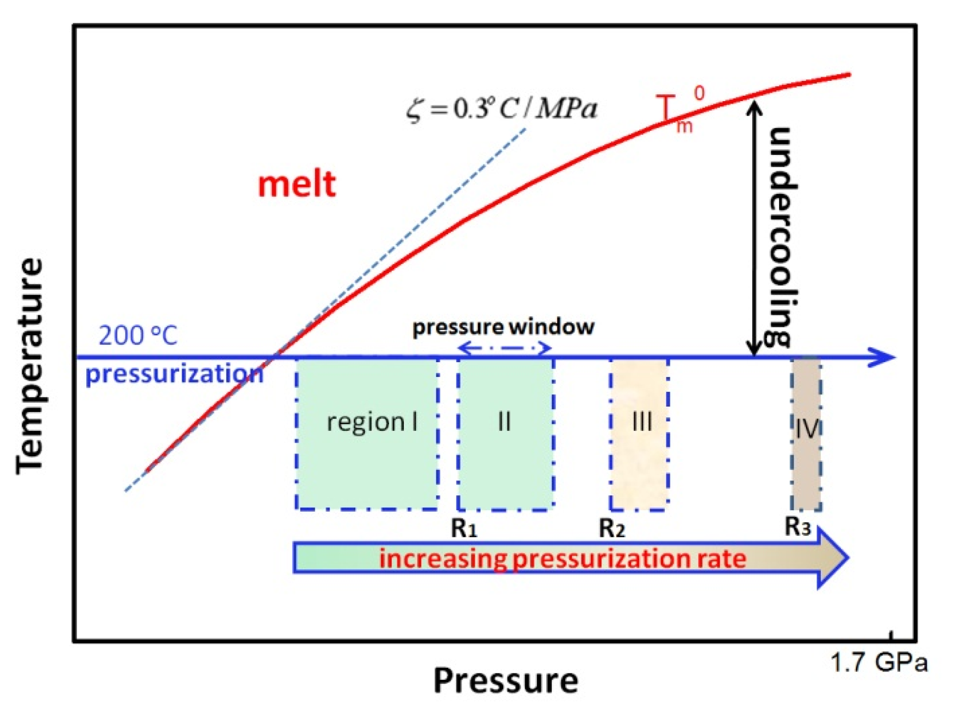 Polymers 13 02984 g008