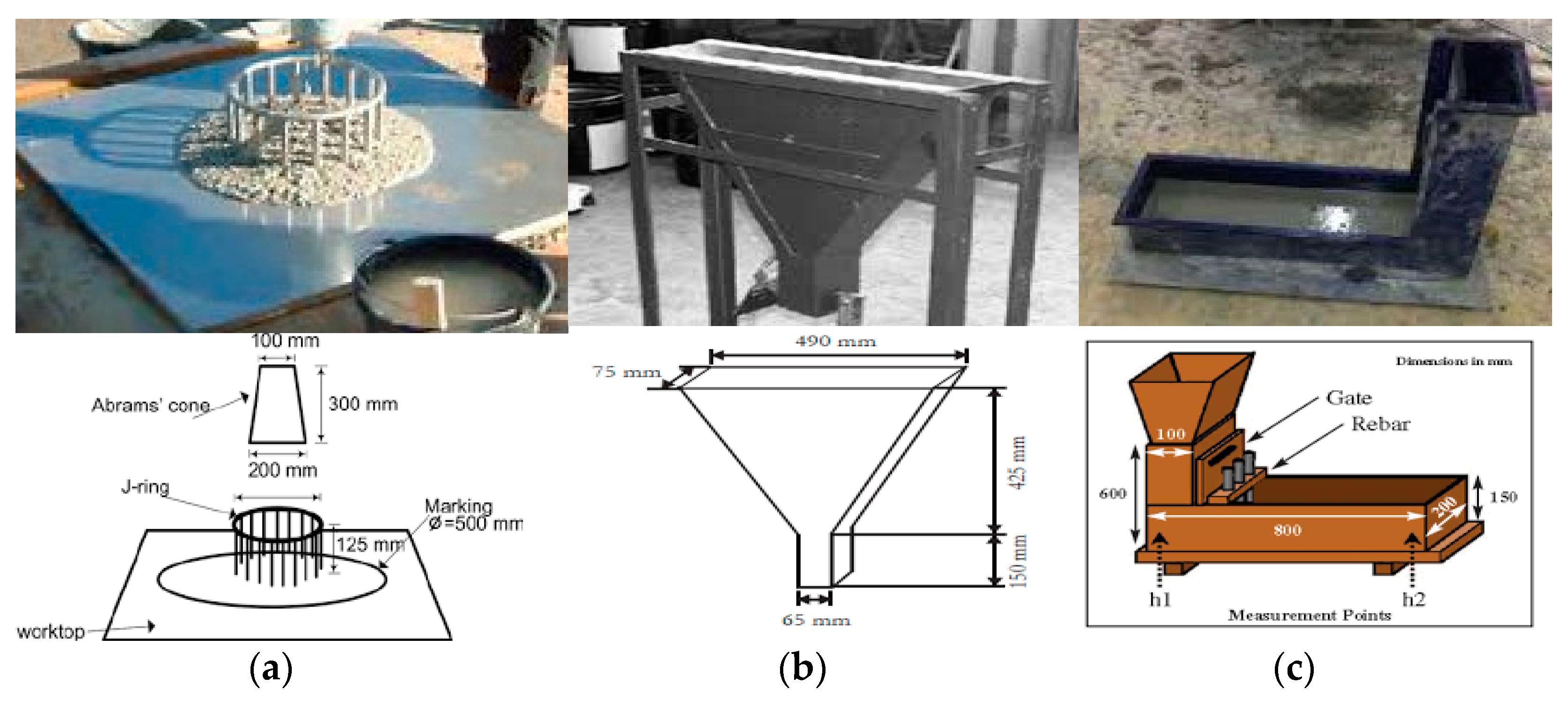 Polymers 13 02985 g003
