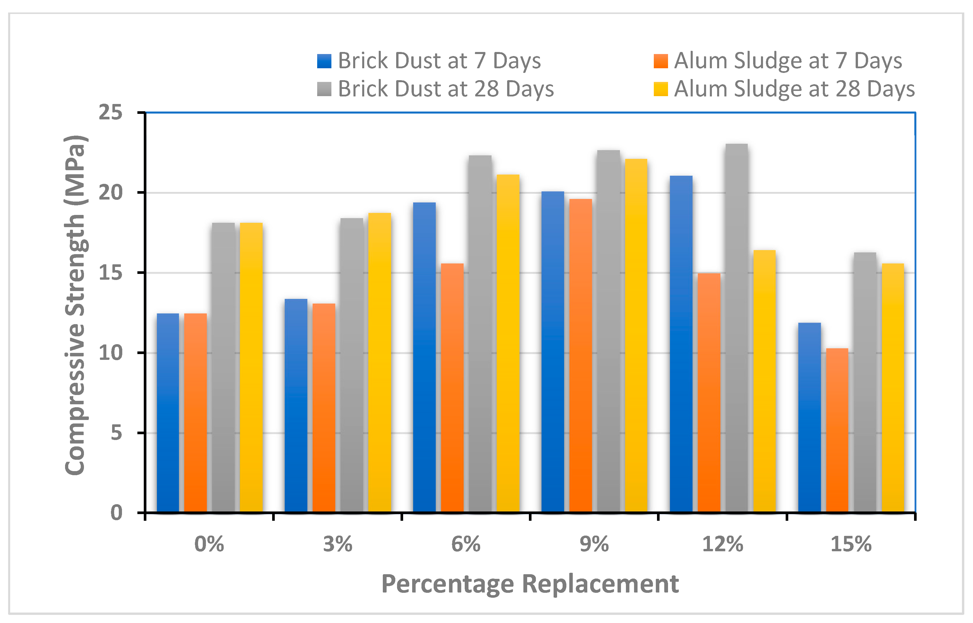 Polymers 13 02985 g005