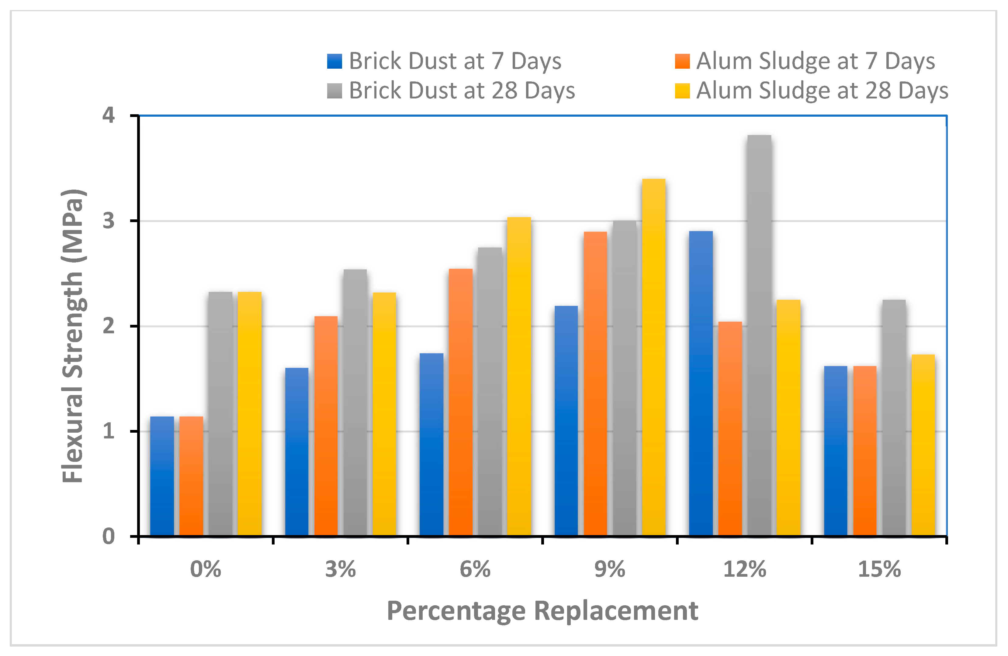 Polymers 13 02985 g007