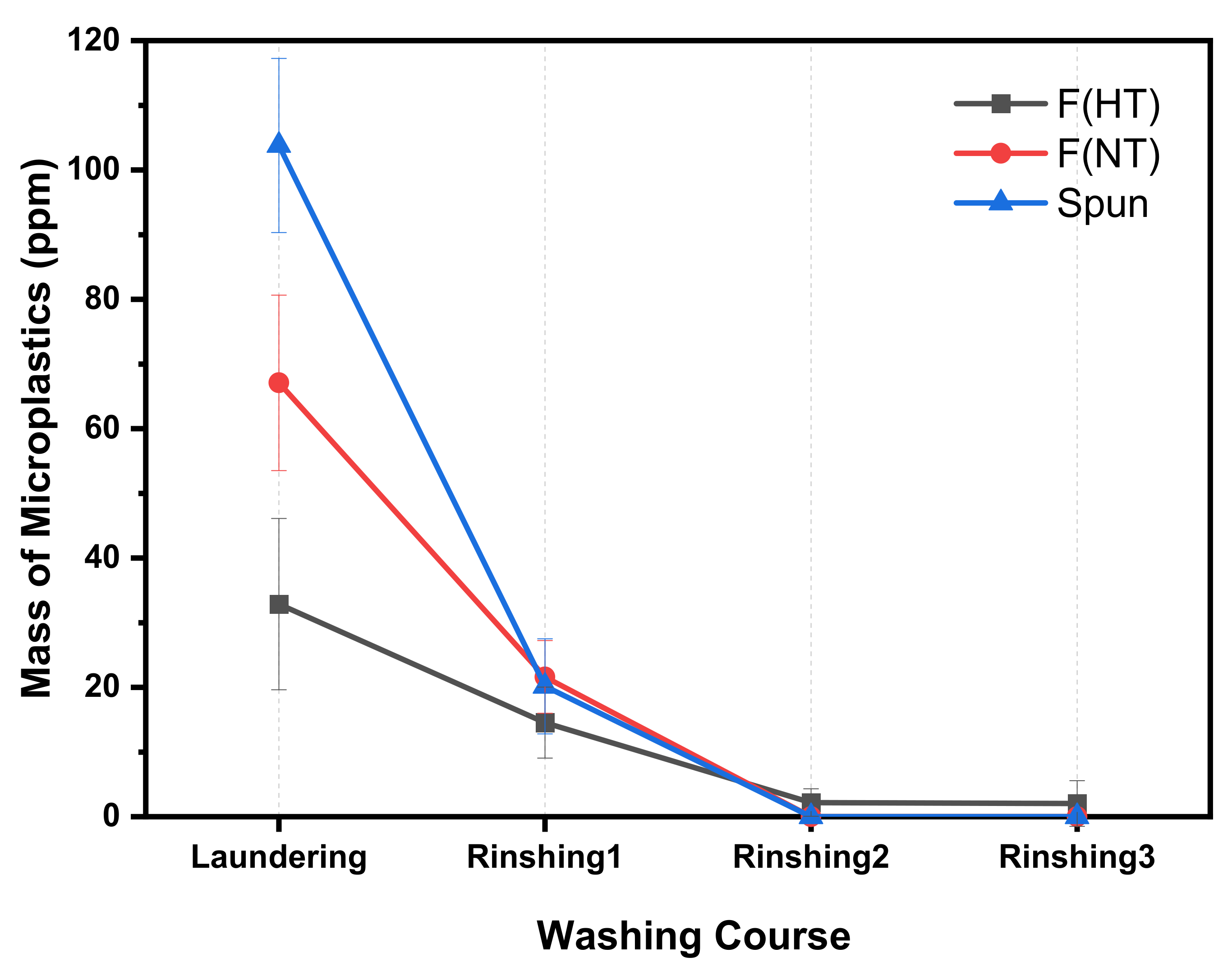 Polymers 13 02988 g004