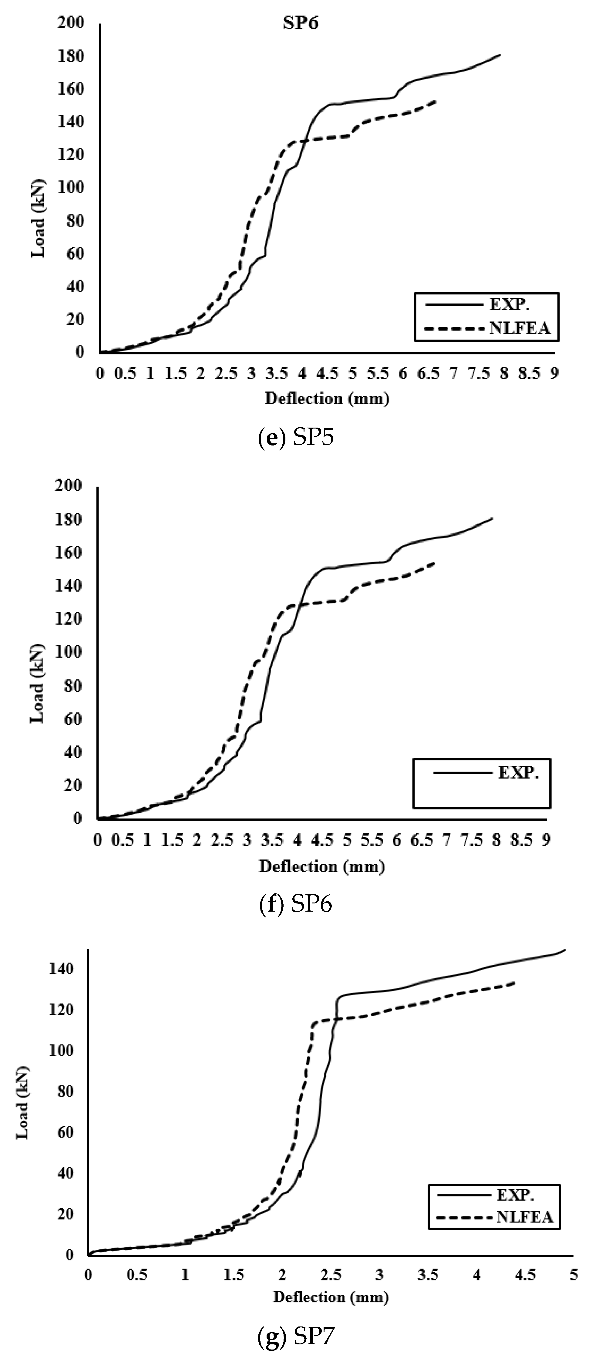 Polymers 13 02997 g013c