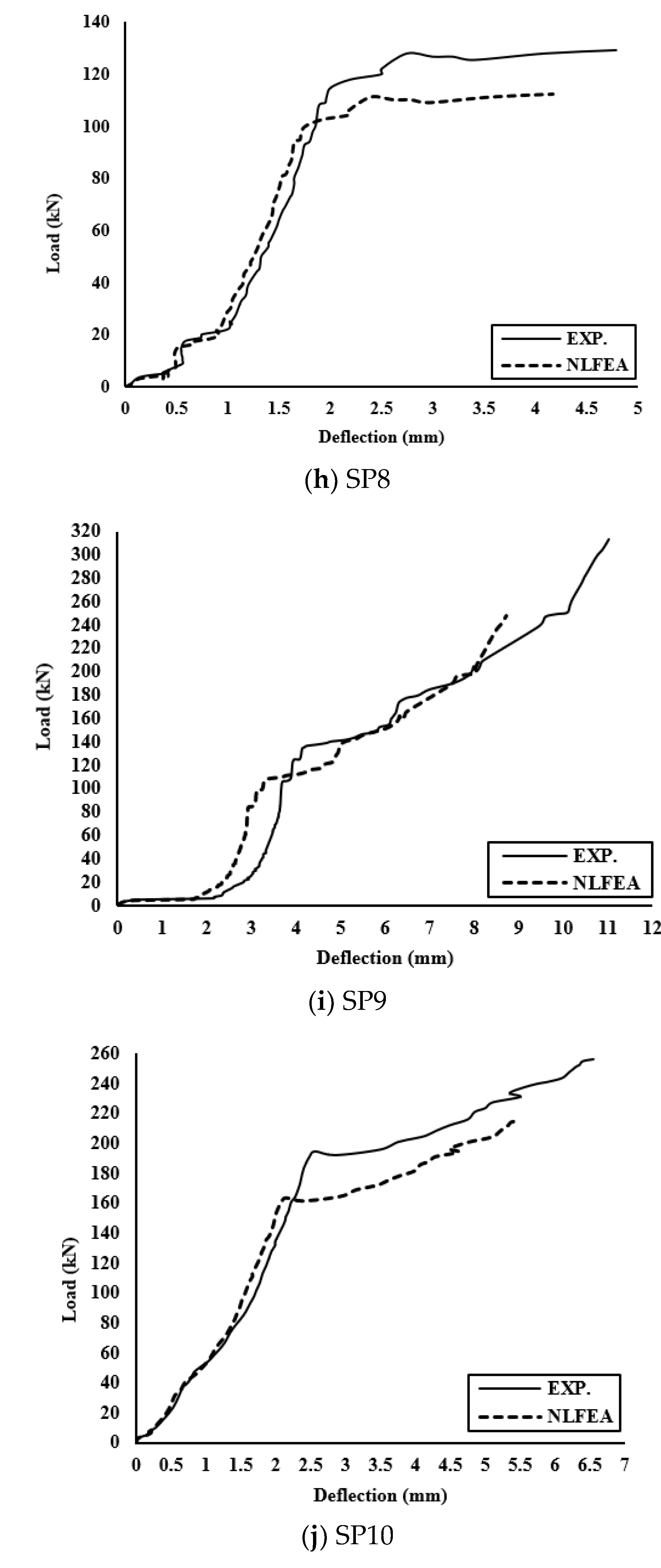 Polymers 13 02997 g013d