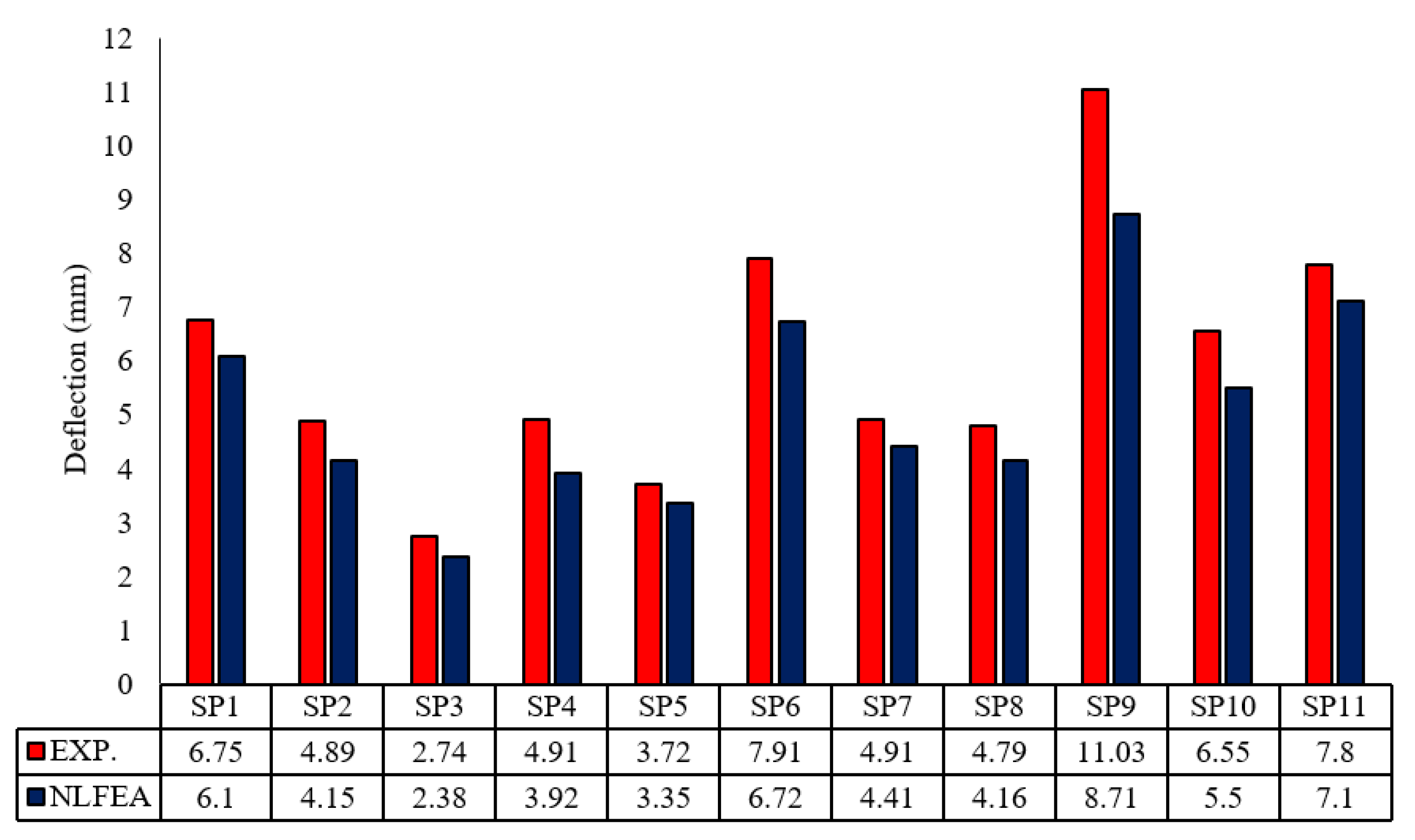 Polymers 13 02997 g015