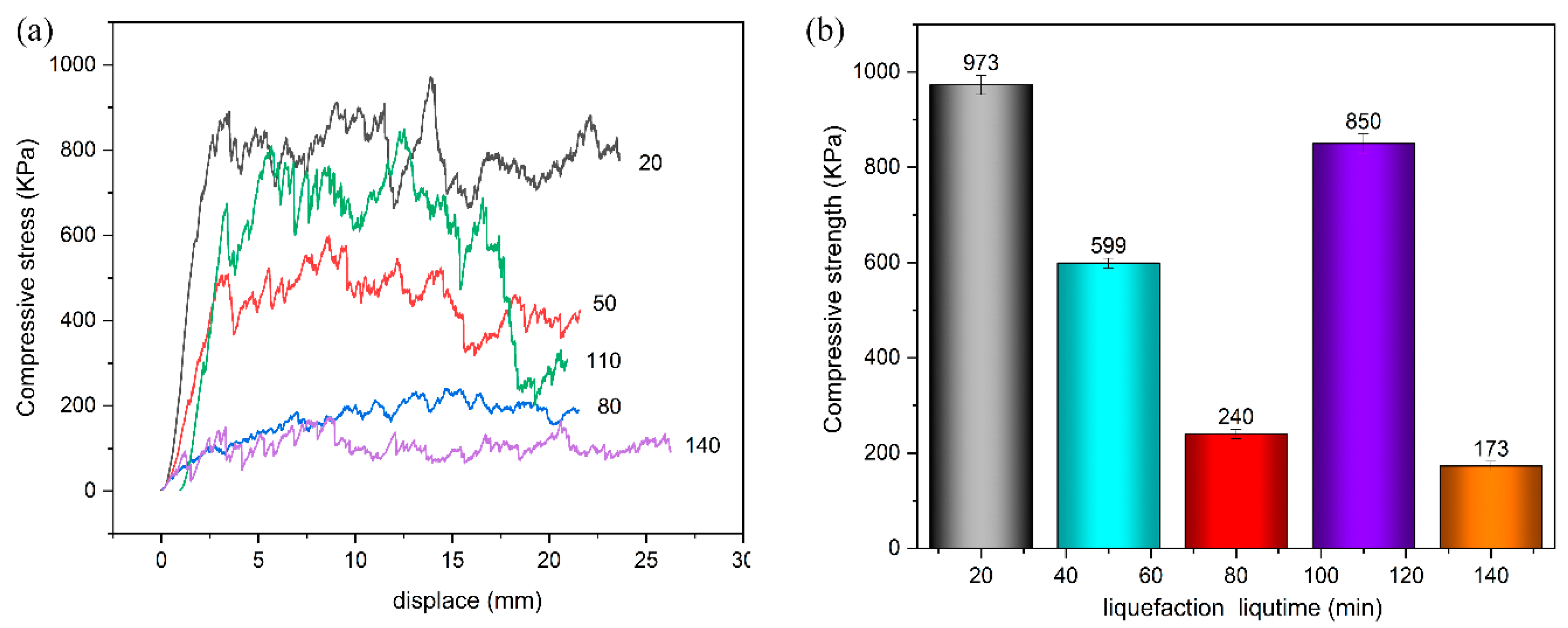 Polymers 13 02999 g013
