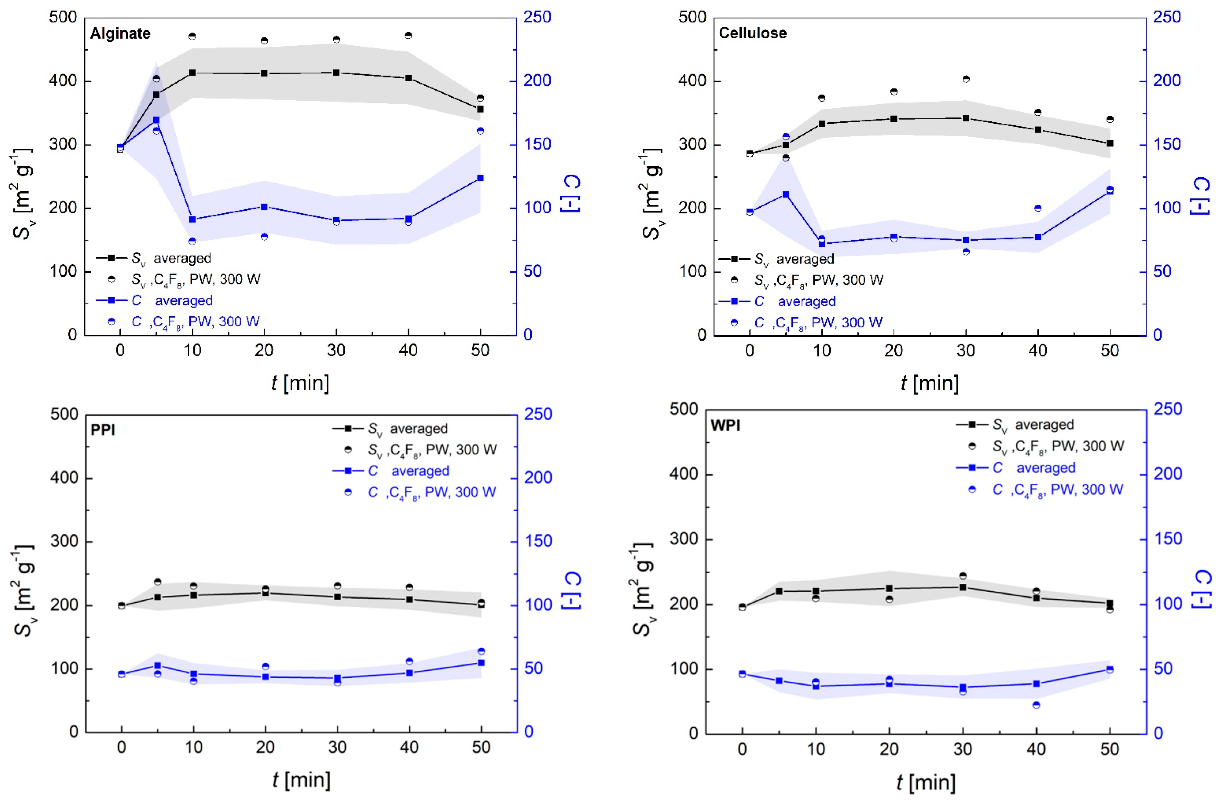 Polymers 13 03000 g005 Polymers 13 03000 g005
