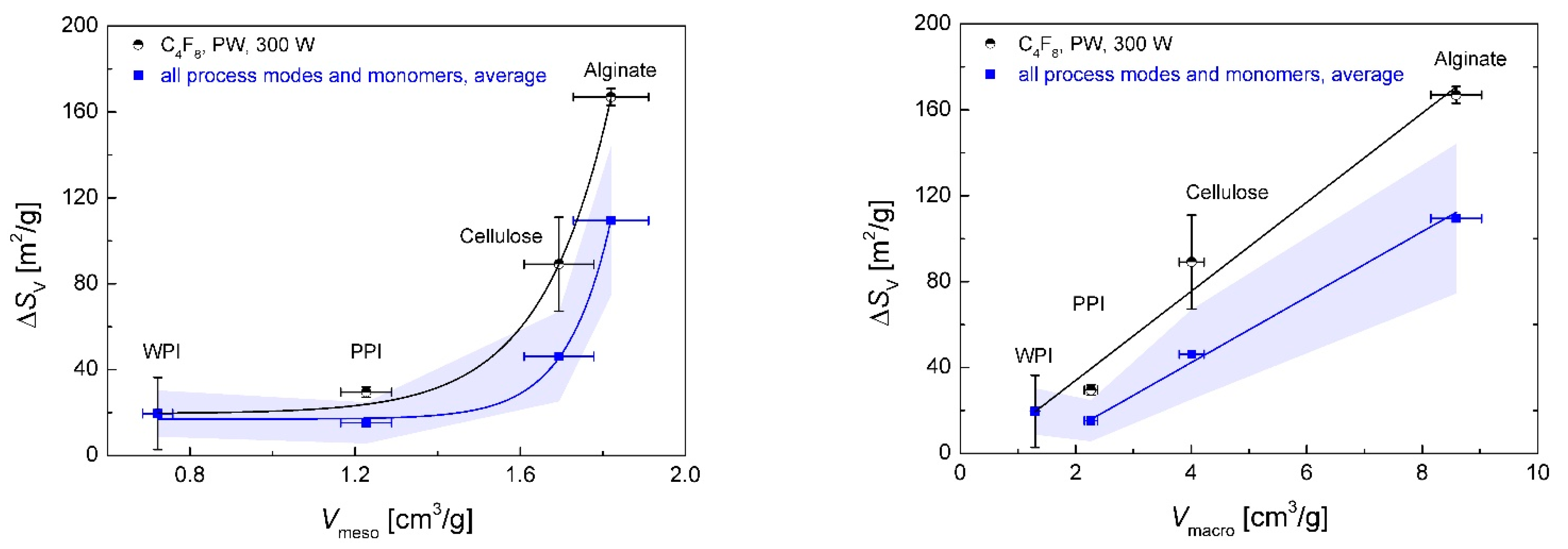 Polymers 13 03000 g006 Polymers 13 03000 g006