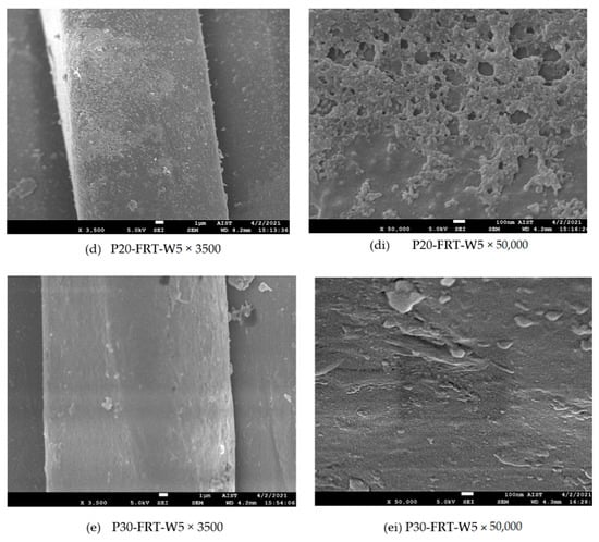 Polymers 13 03011 g009b