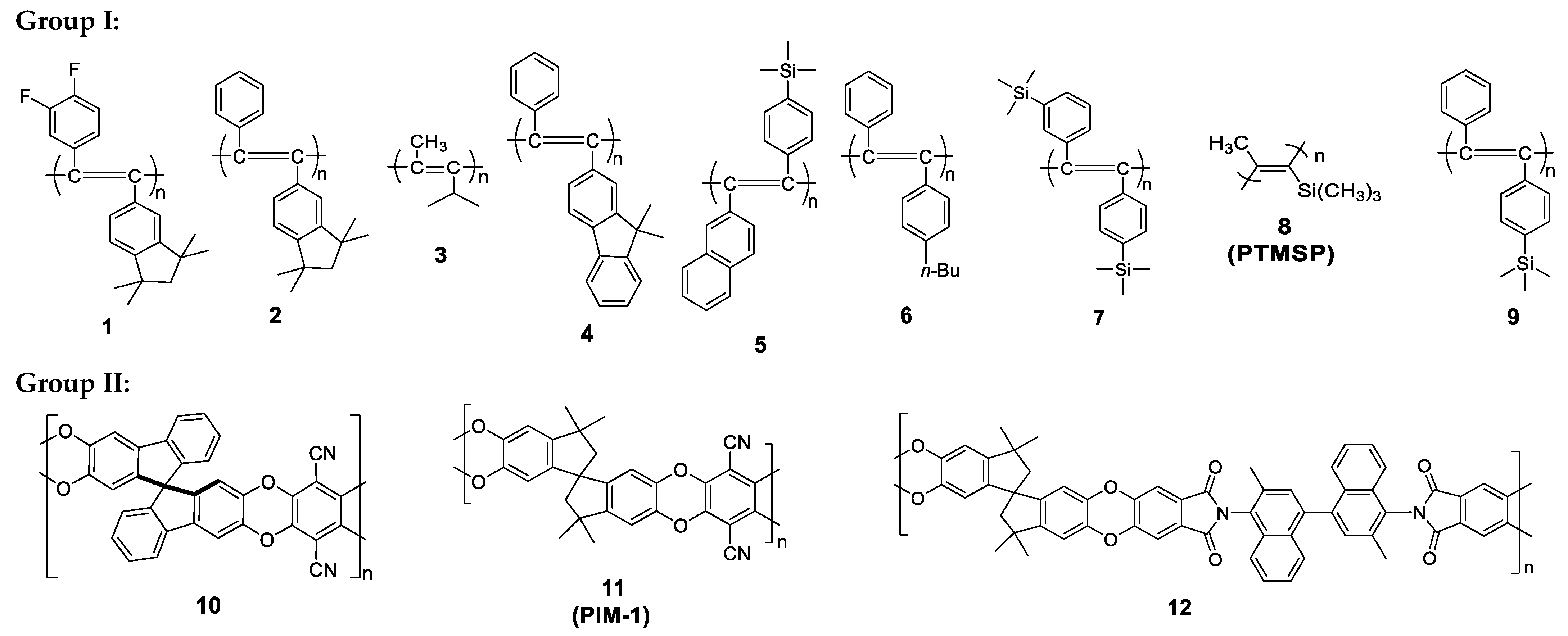 Polymers 13 03012 ch001a