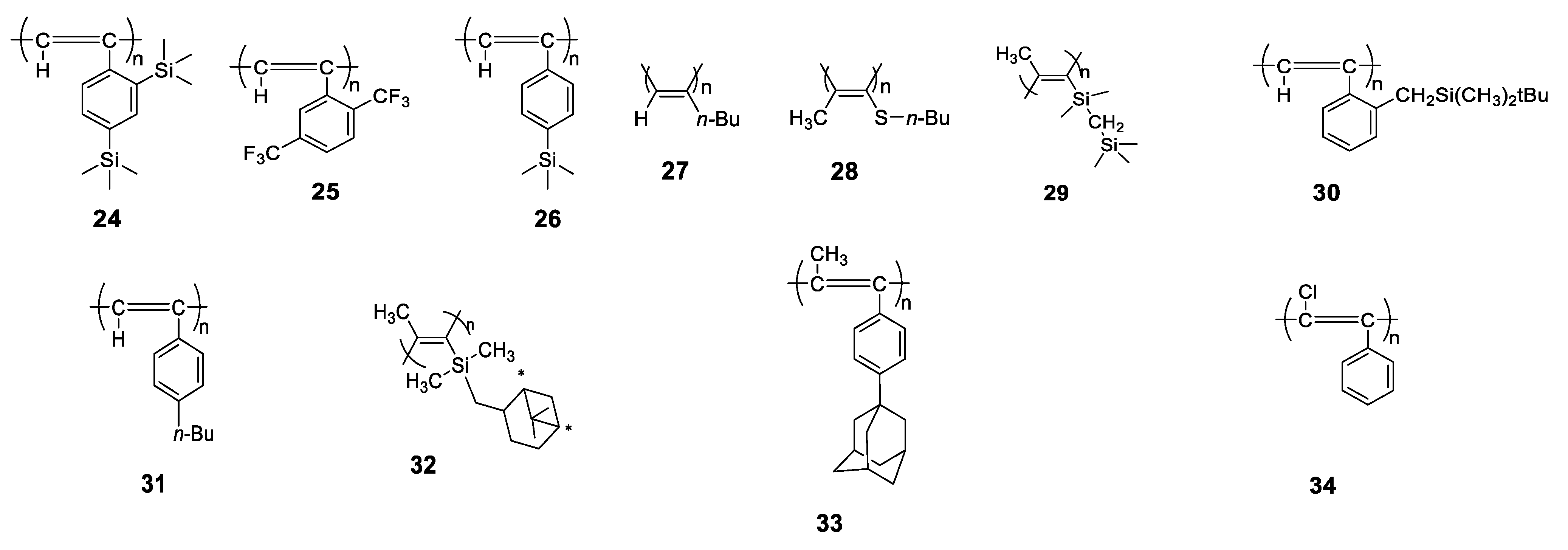 Polymers 13 03012 ch002