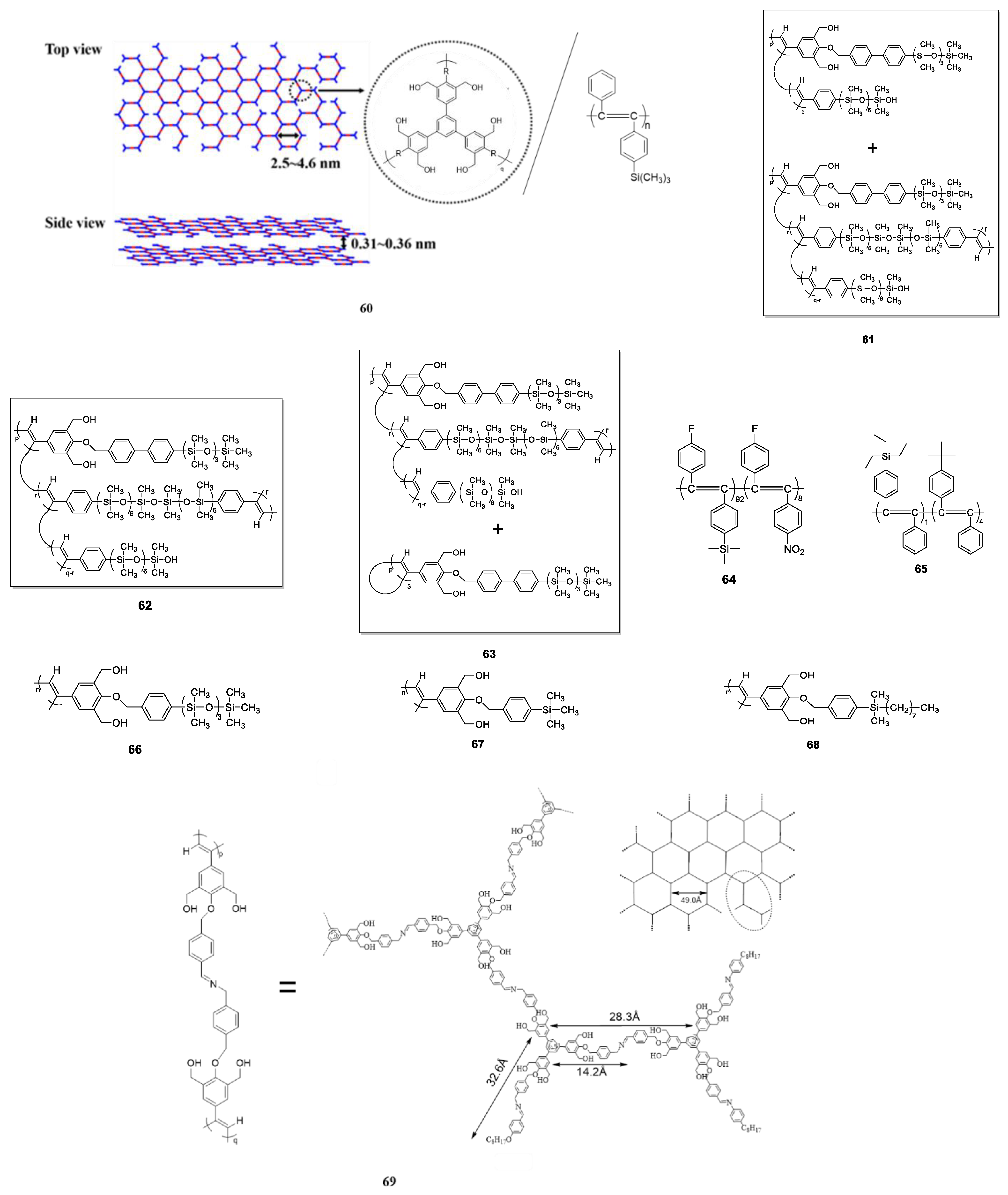 Polymers 13 03012 ch005a
