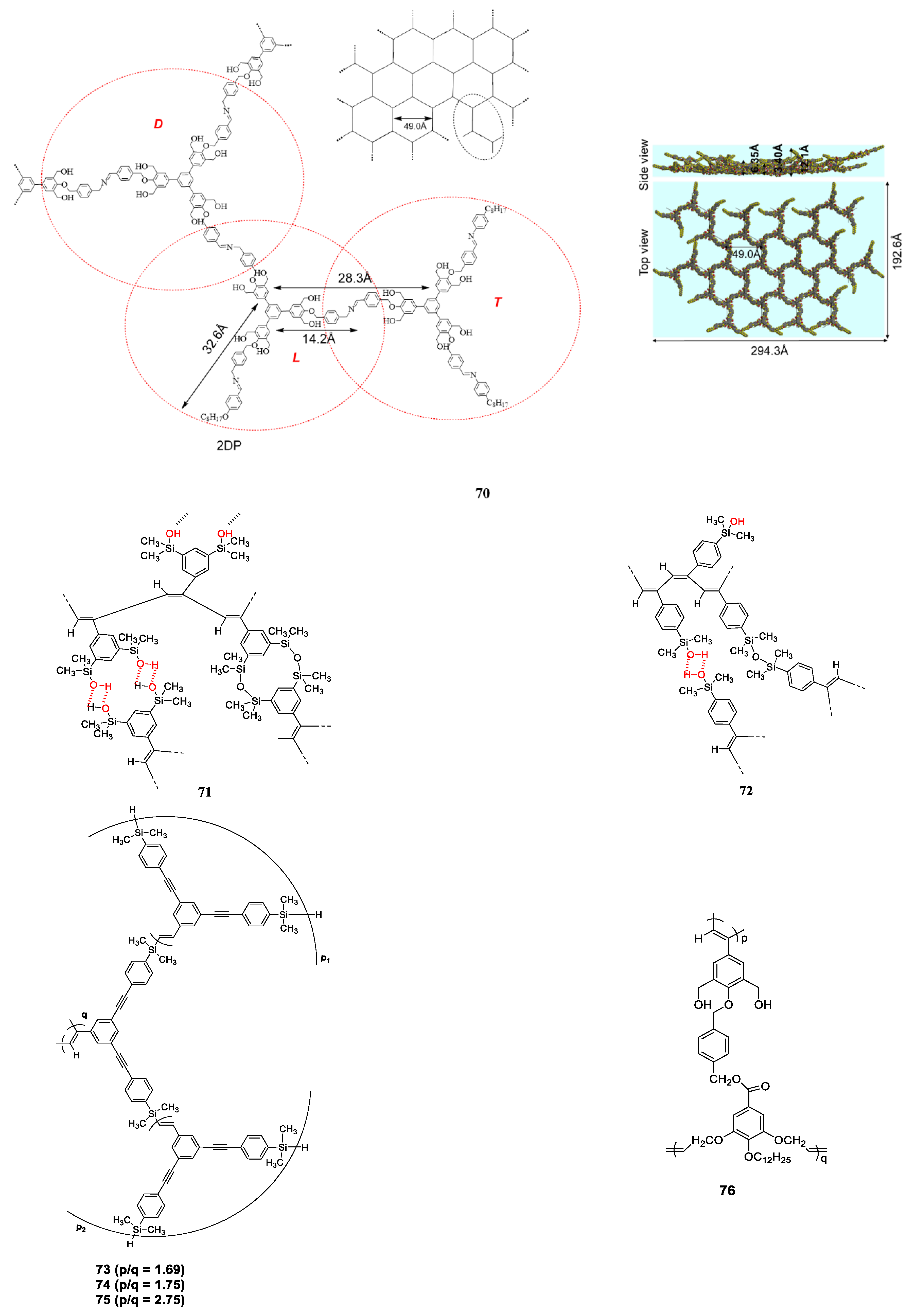 Polymers 13 03012 ch005b