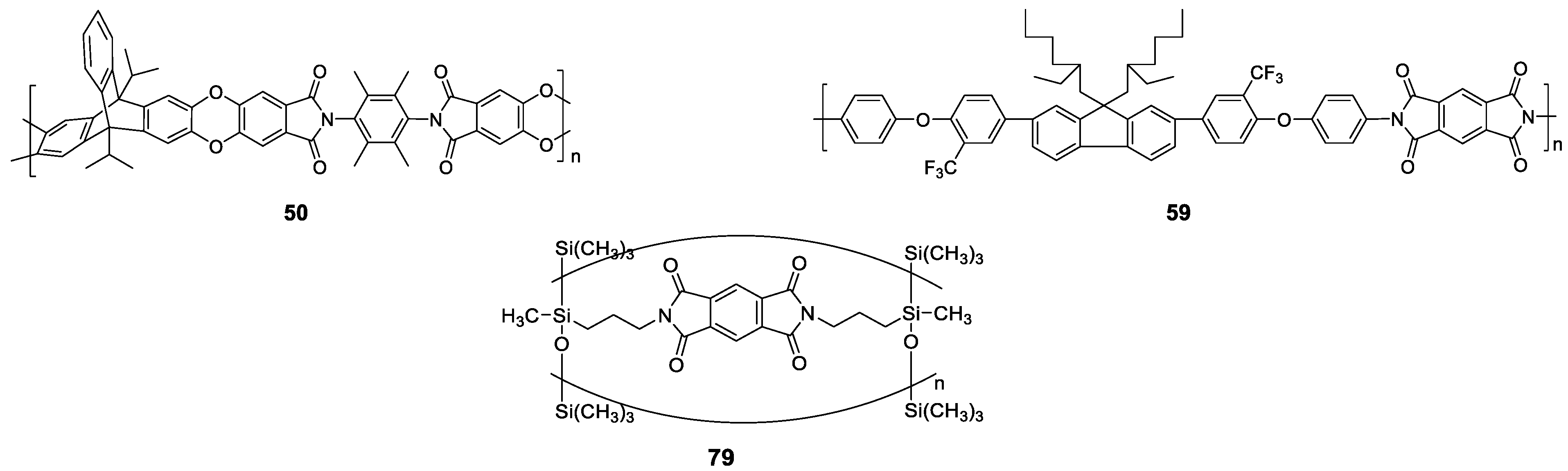 Polymers 13 03012 ch006