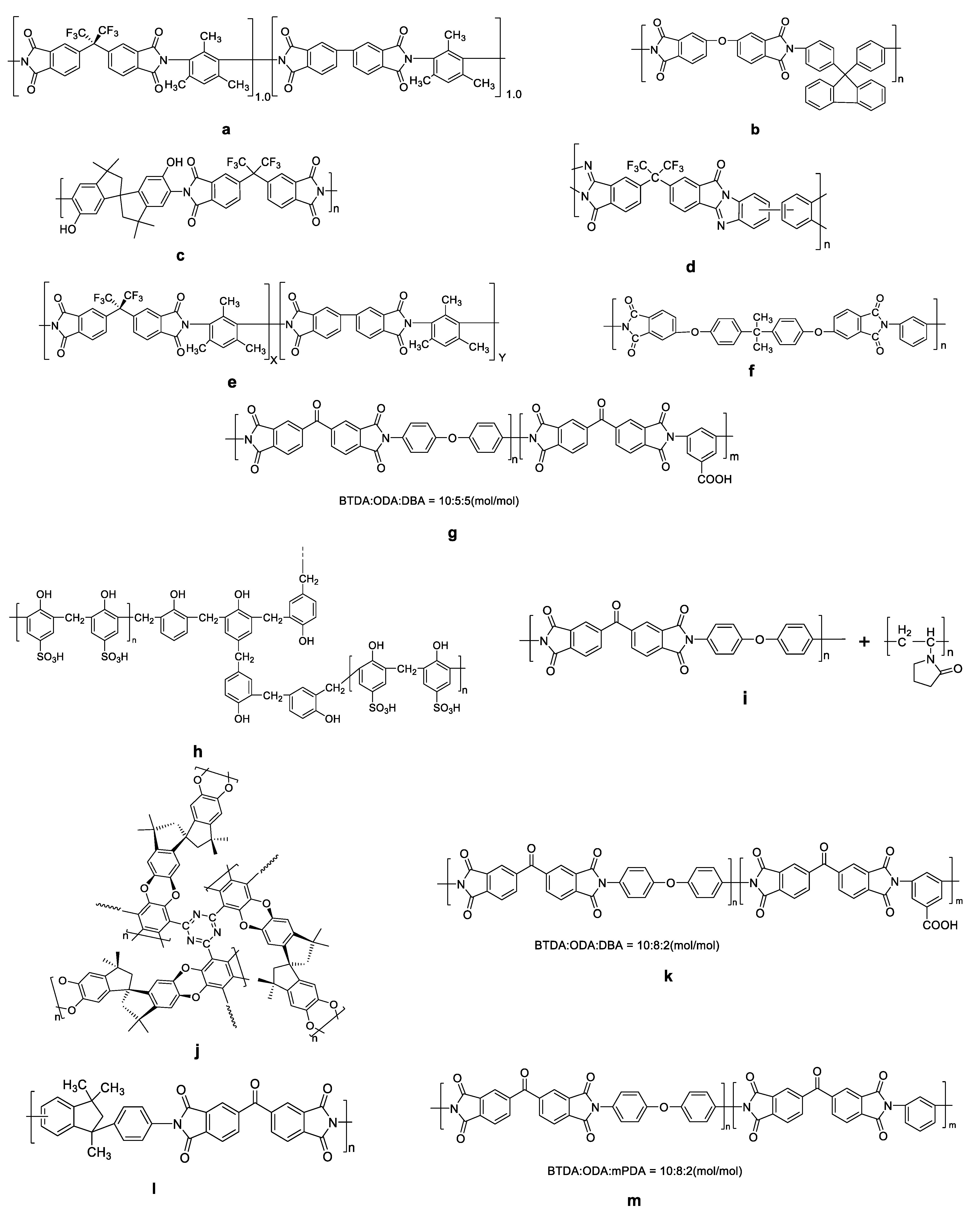 Polymers 13 03012 ch007a