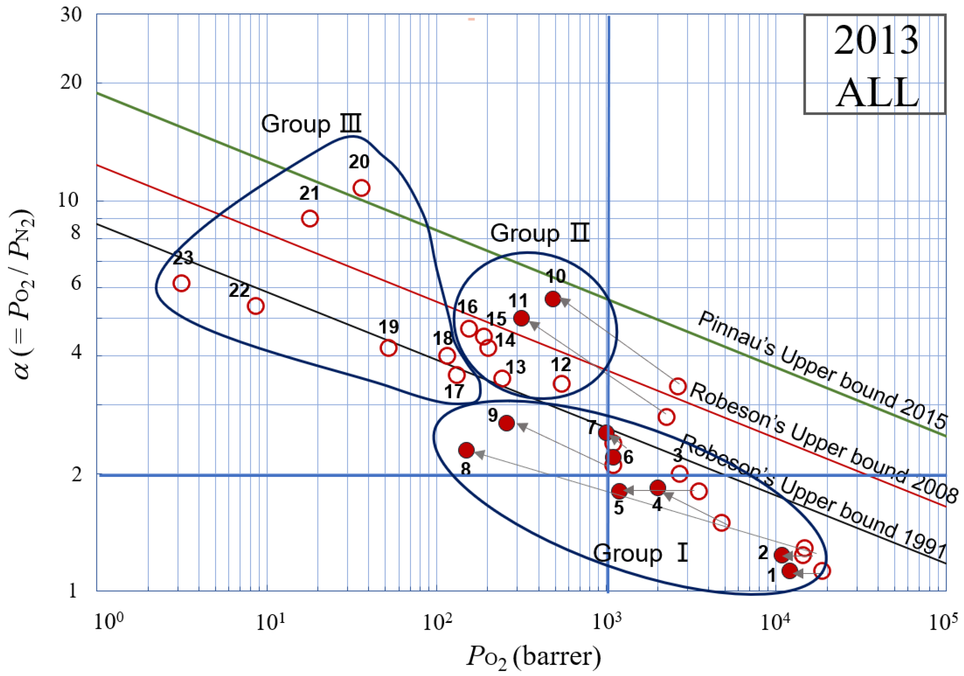 Polymers 13 03012 g003