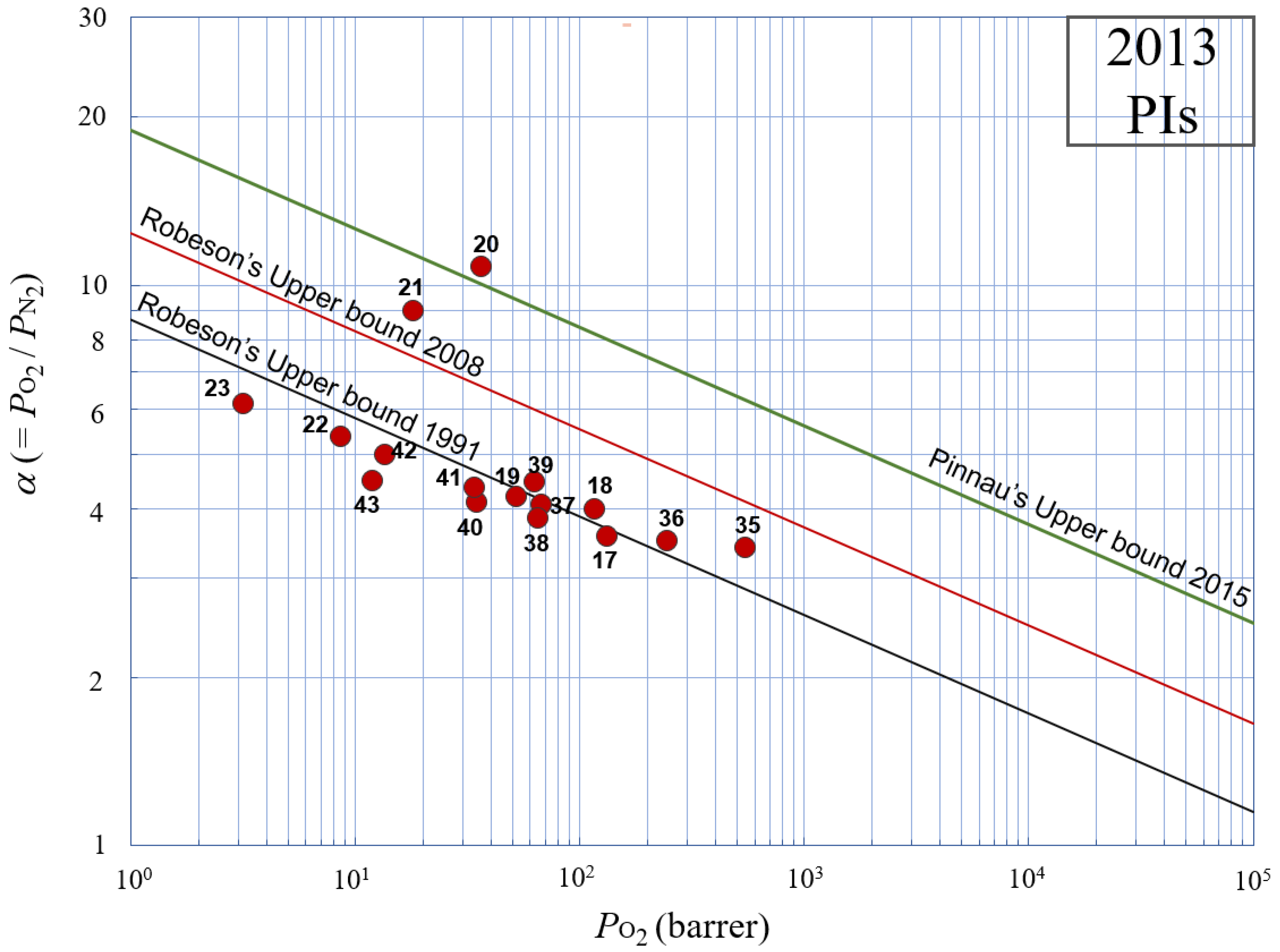Polymers 13 03012 g005