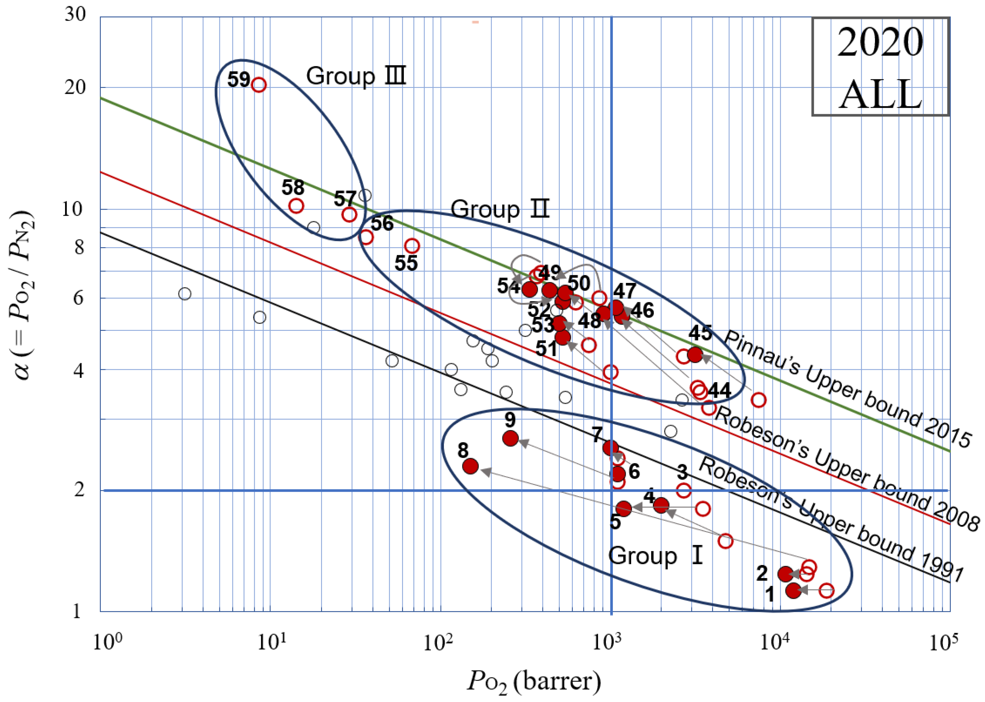 Polymers 13 03012 g006
