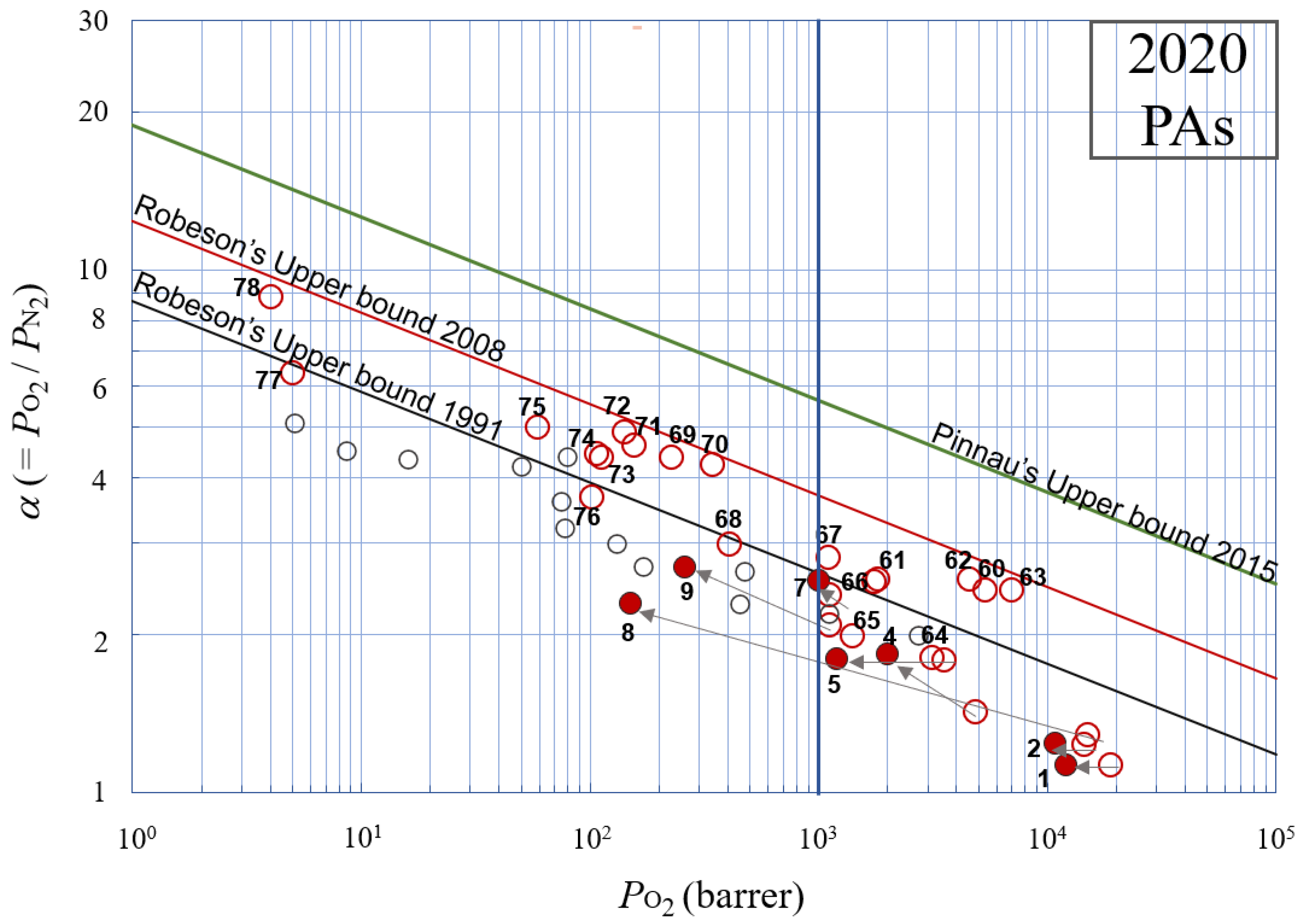 Polymers 13 03012 g007