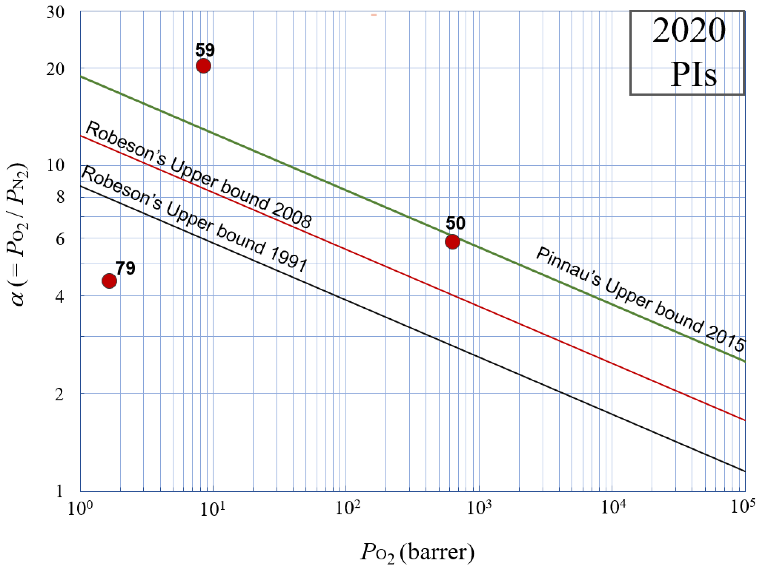 Polymers 13 03012 g009