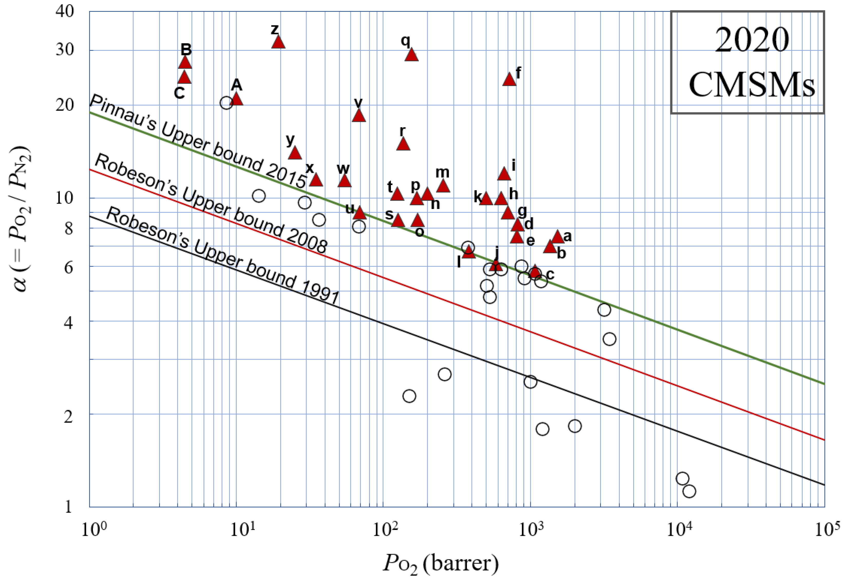 Polymers 13 03012 g010