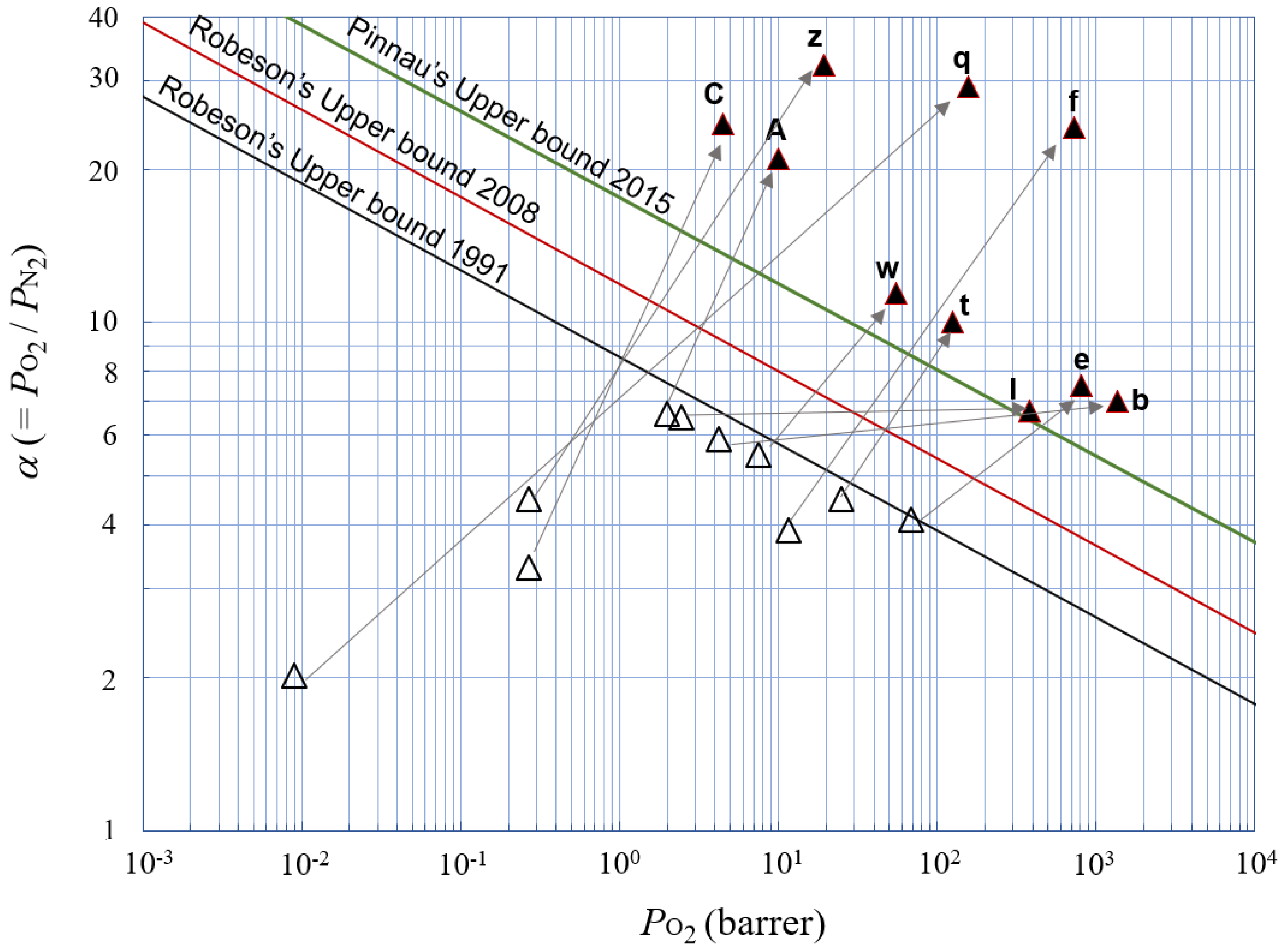 Polymers 13 03012 g011