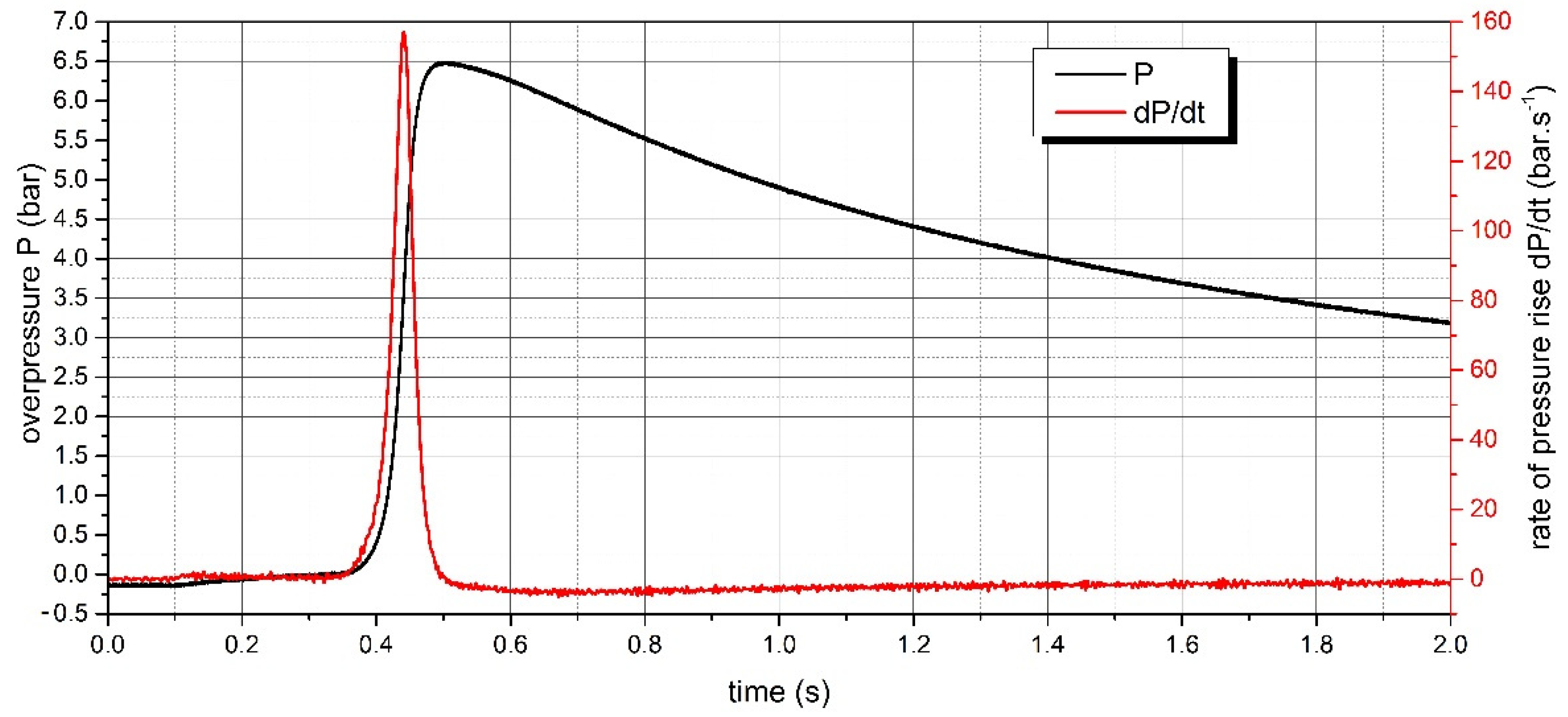 Polymers 13 03014 g008