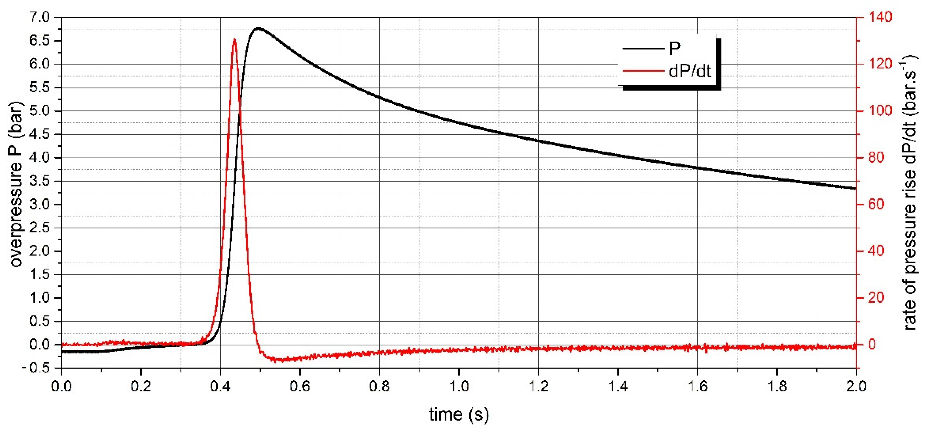 Polymers 13 03014 g009