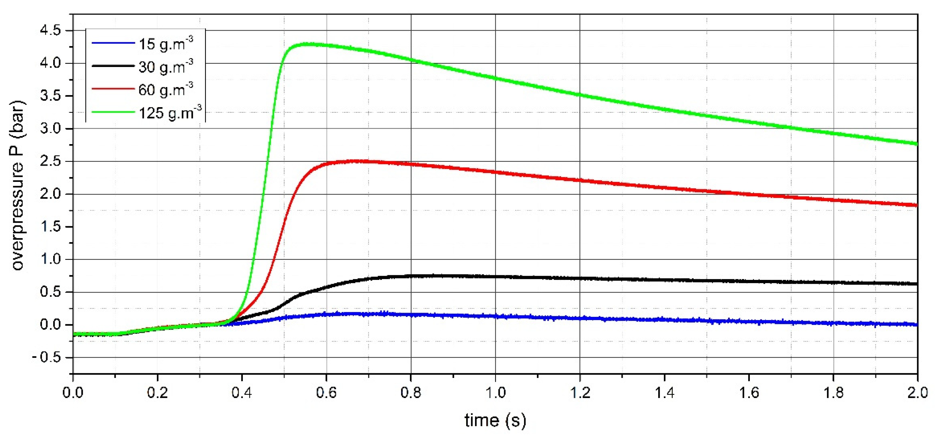 Polymers 13 03014 g010