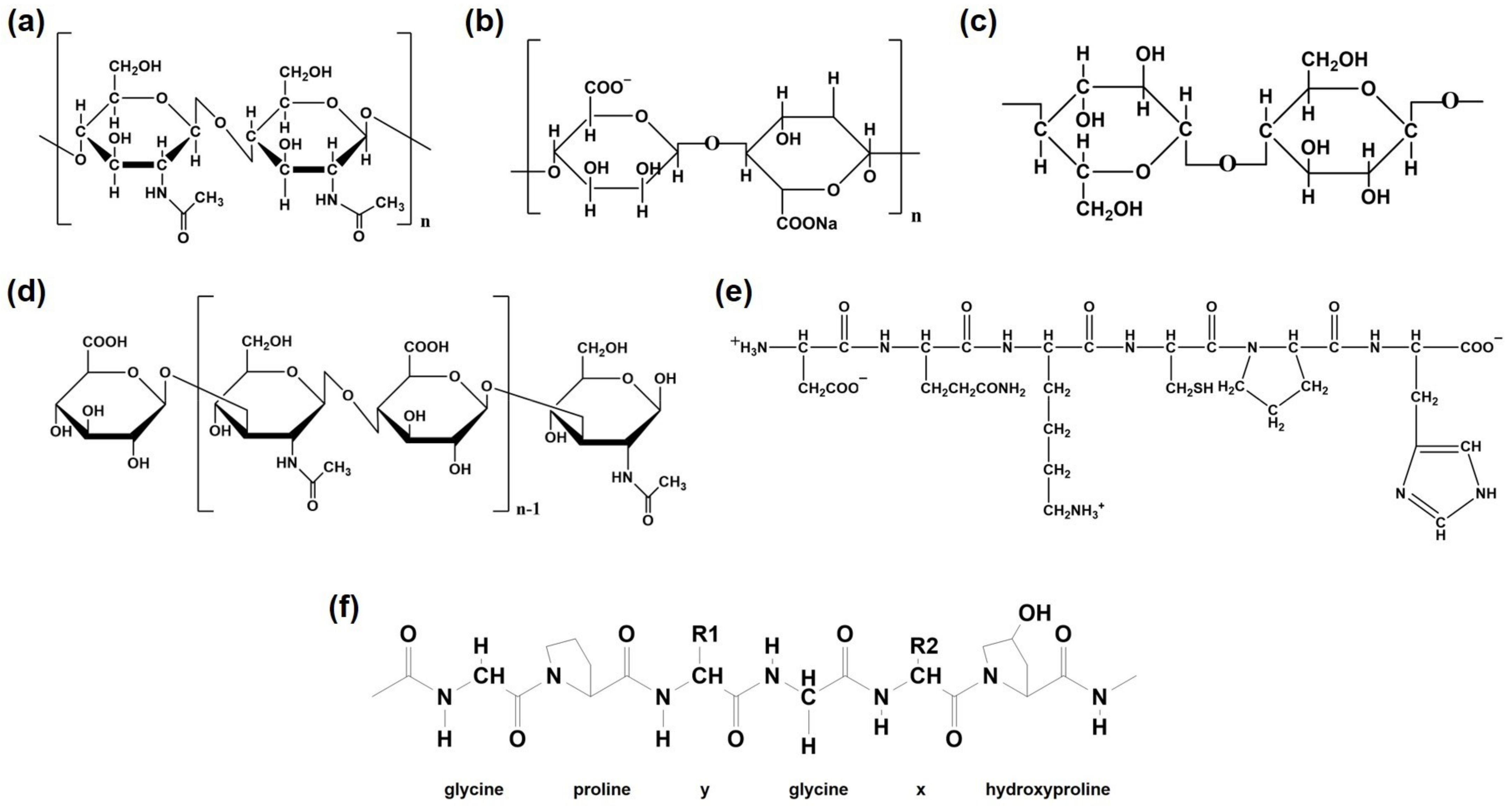 Polymers 13 03015 g001