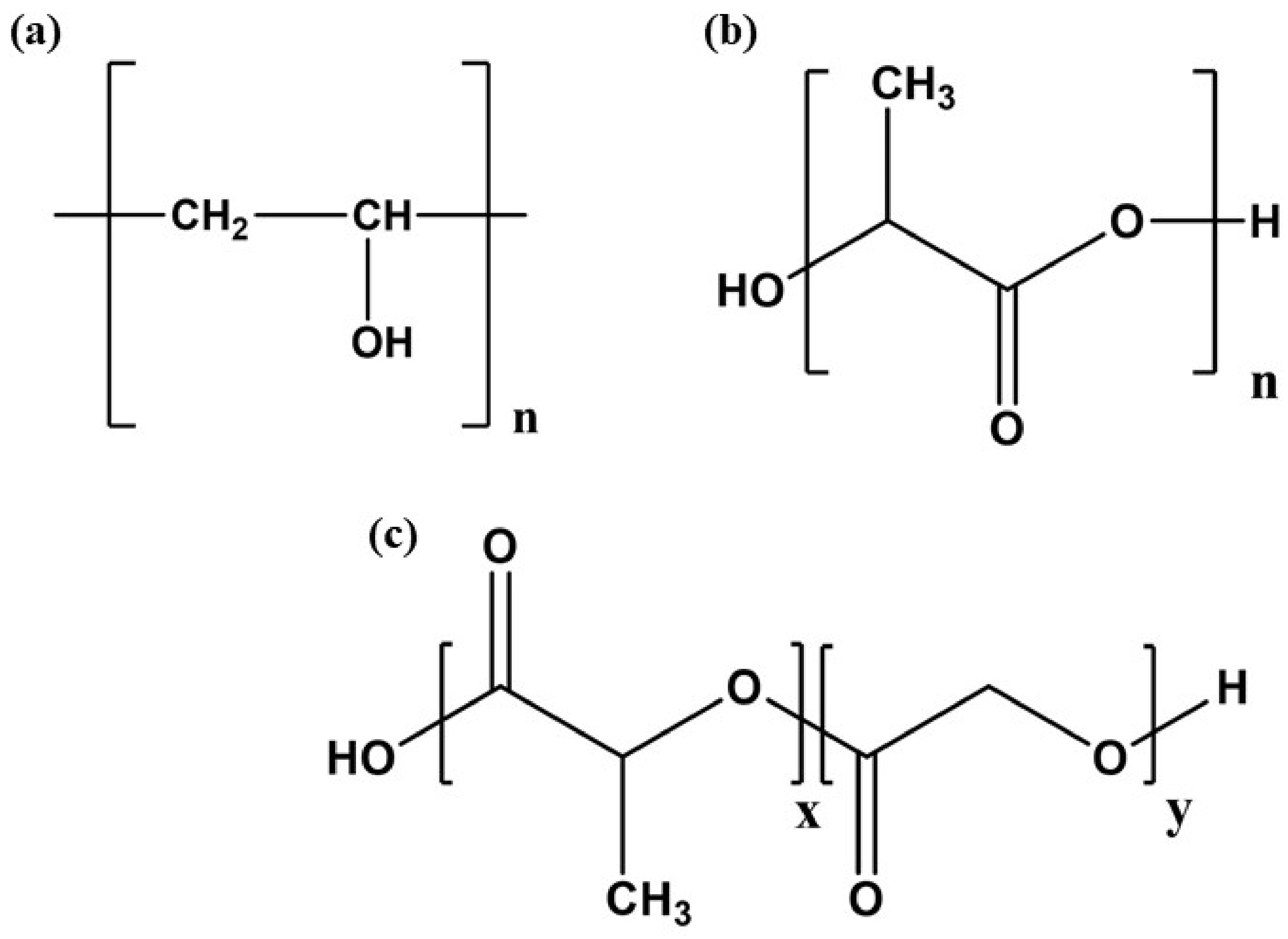 Polymers 13 03015 g002