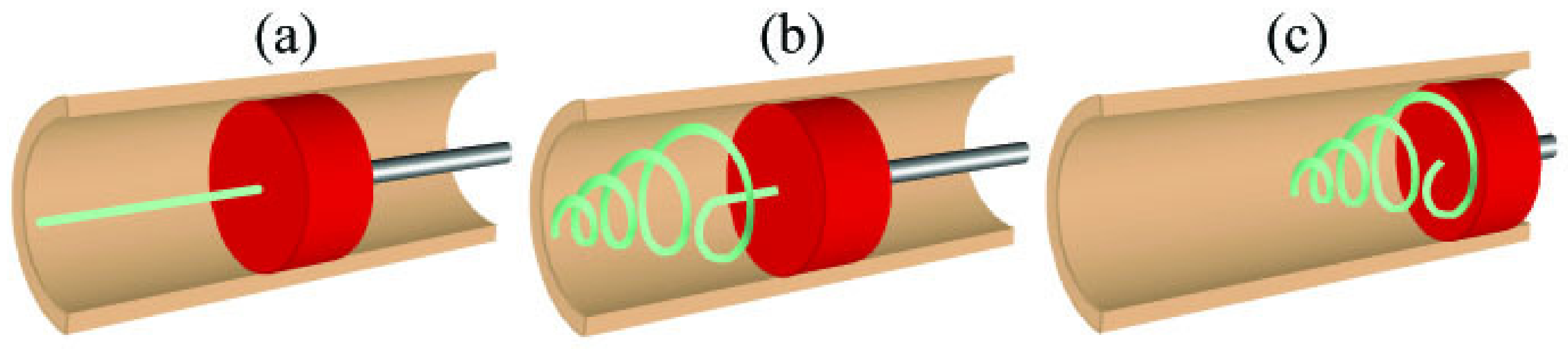 Polymers 13 03015 g013