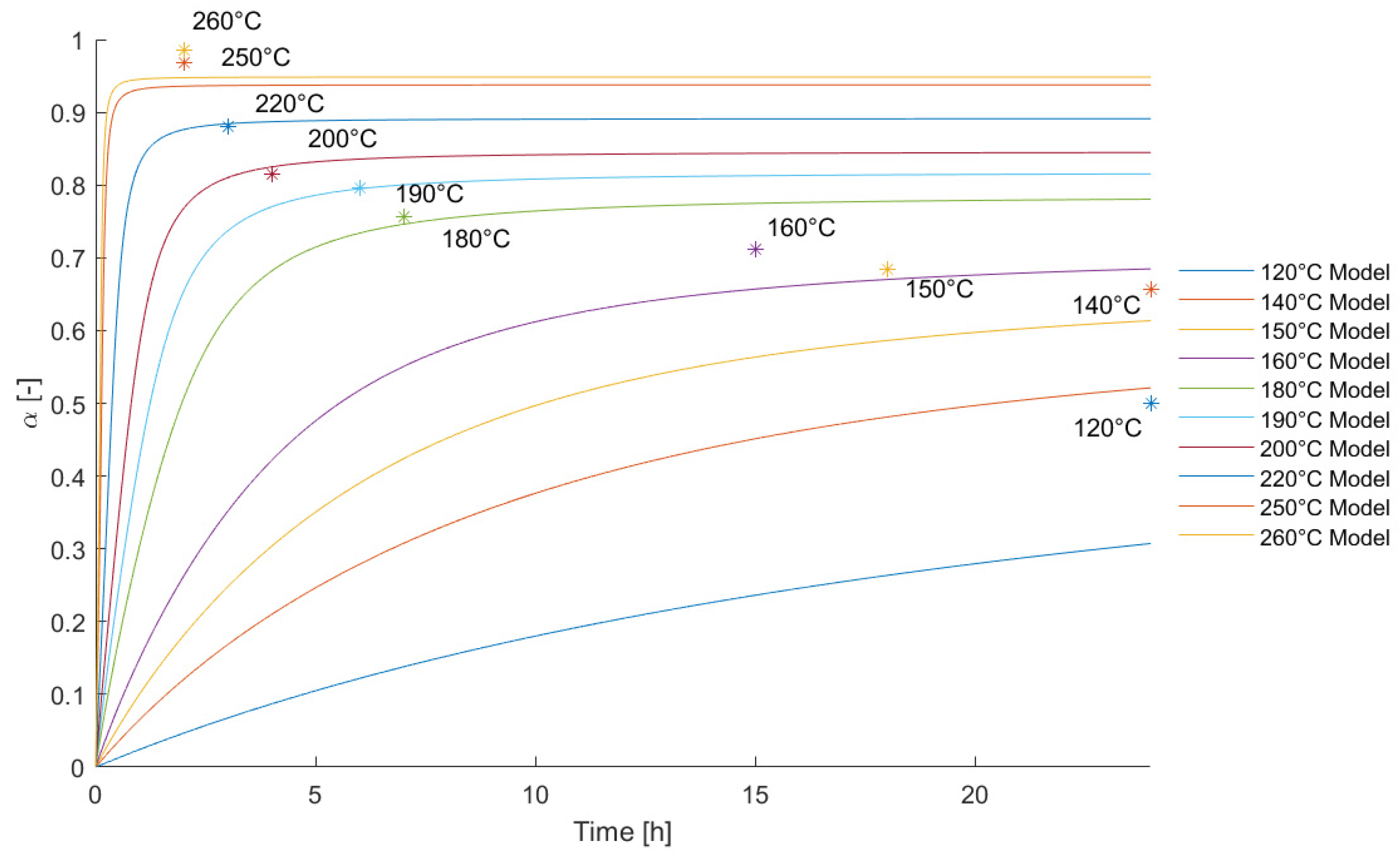 Polymers 13 03021 g004