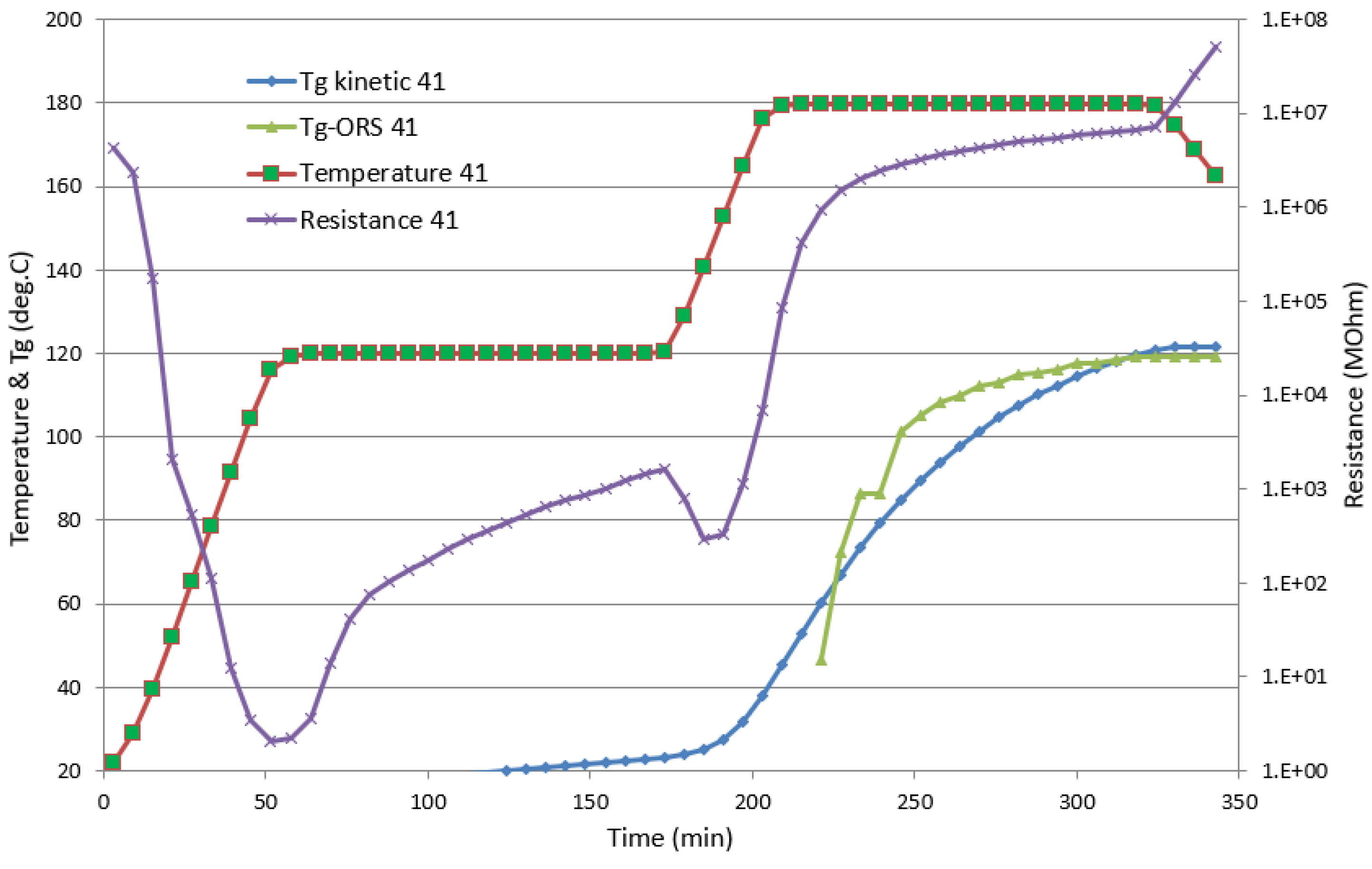 Polymers 13 03021 g012