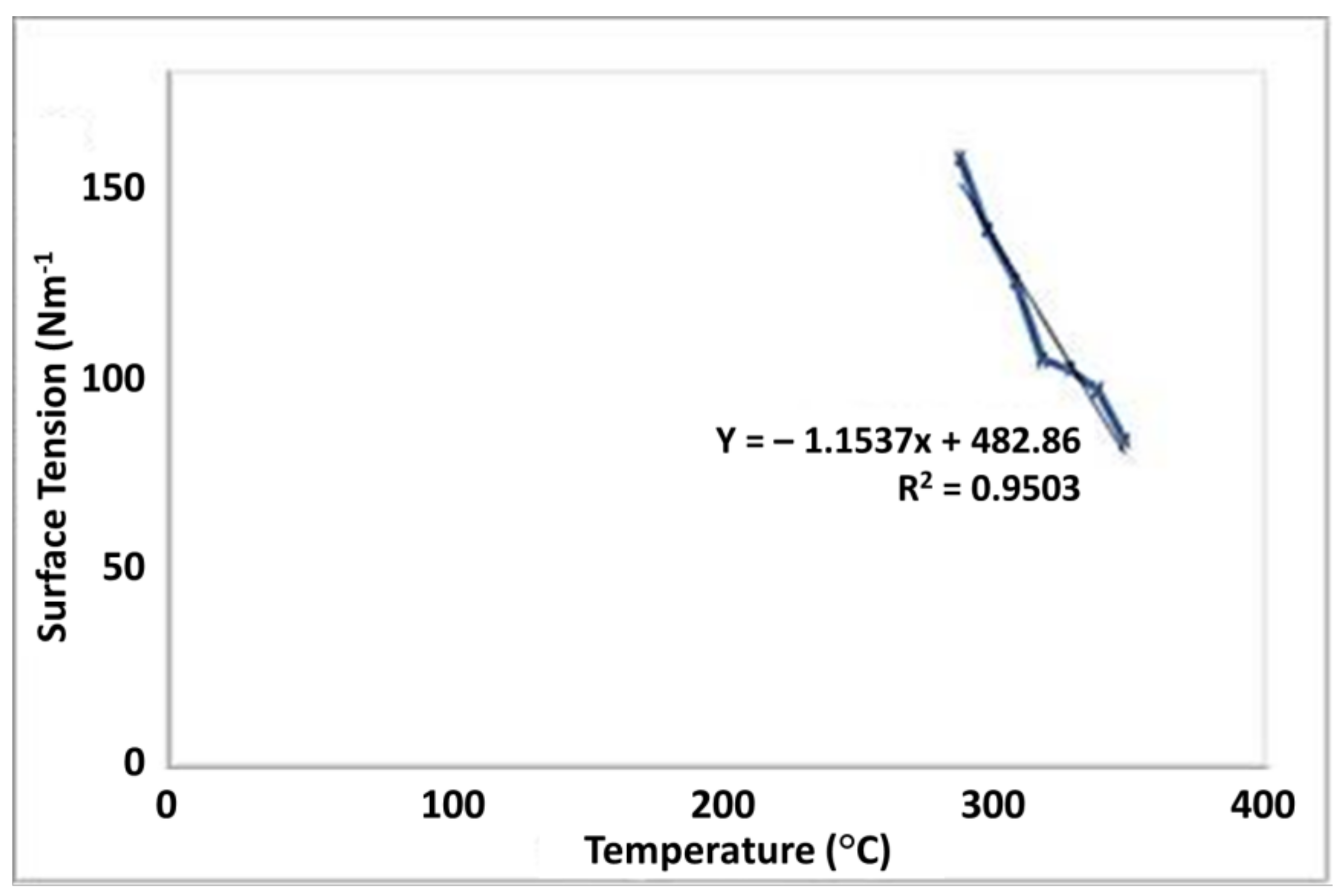Polymers 13 03023 g003