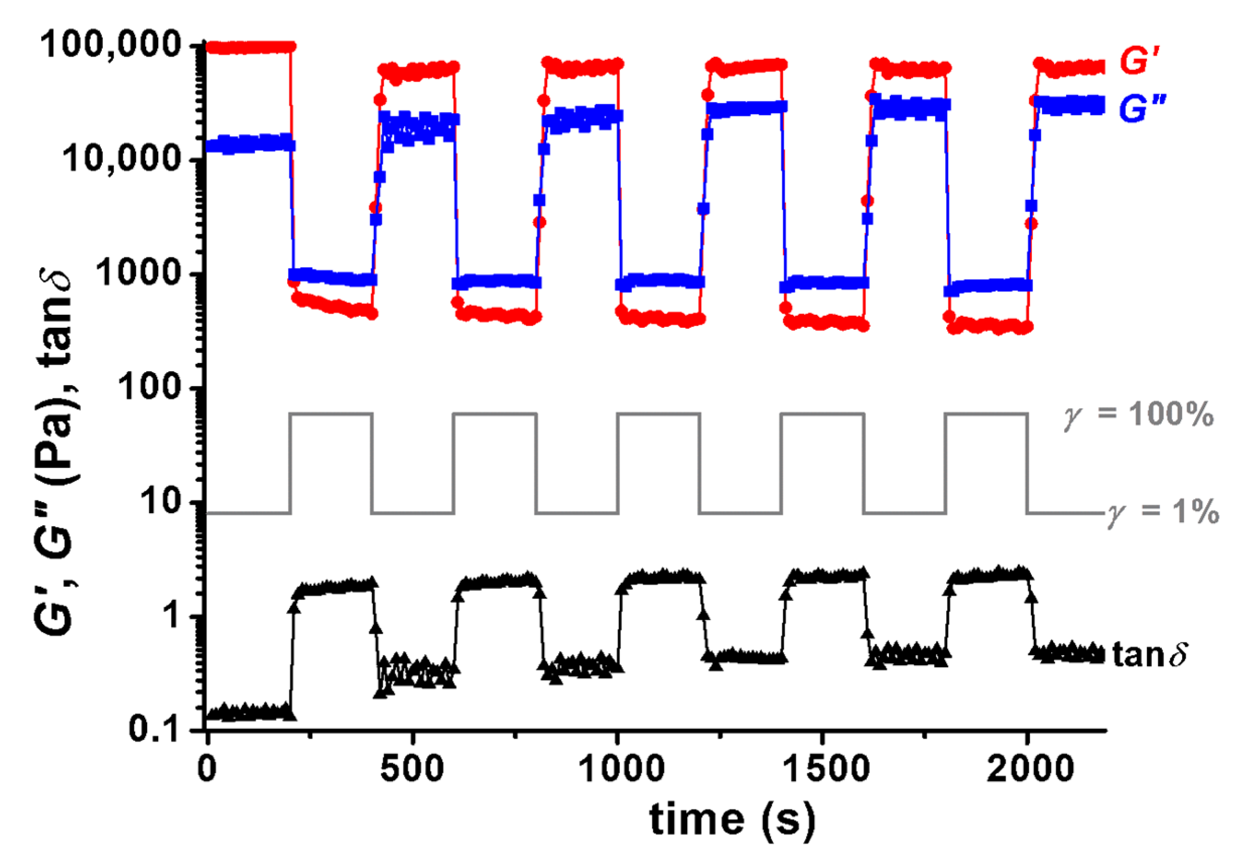 Polymers 13 03025 g006
