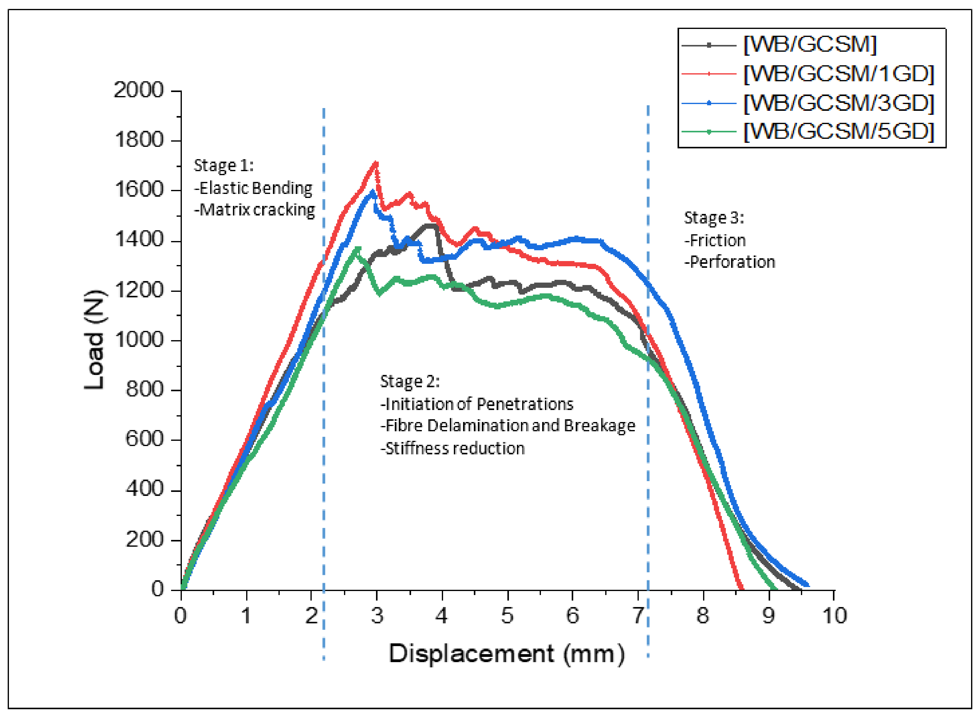 Polymers 13 03032 g006