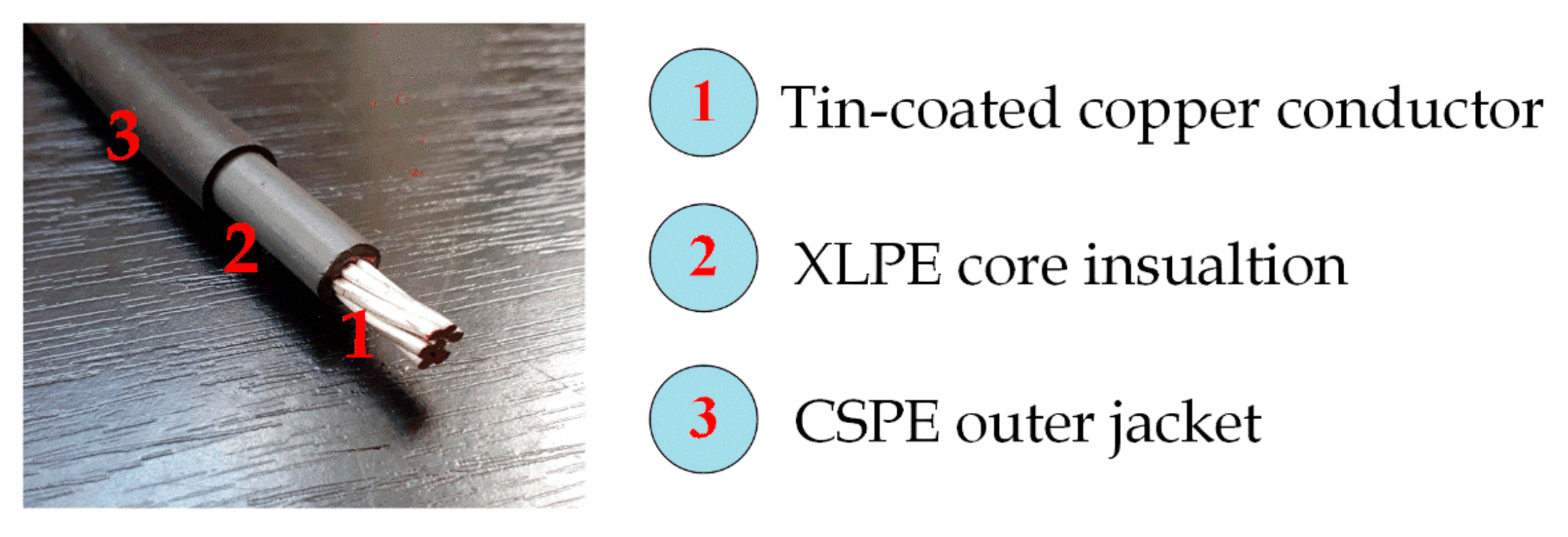 Polymers 13 03033 g003