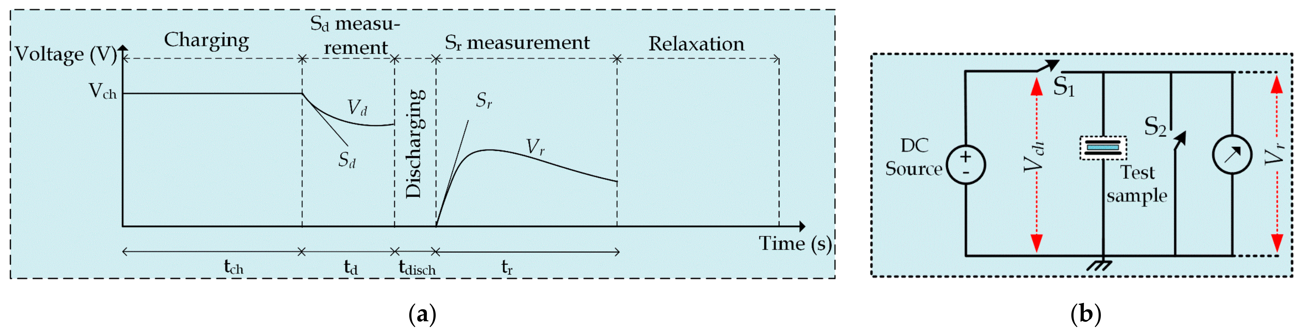 Polymers 13 03033 g007