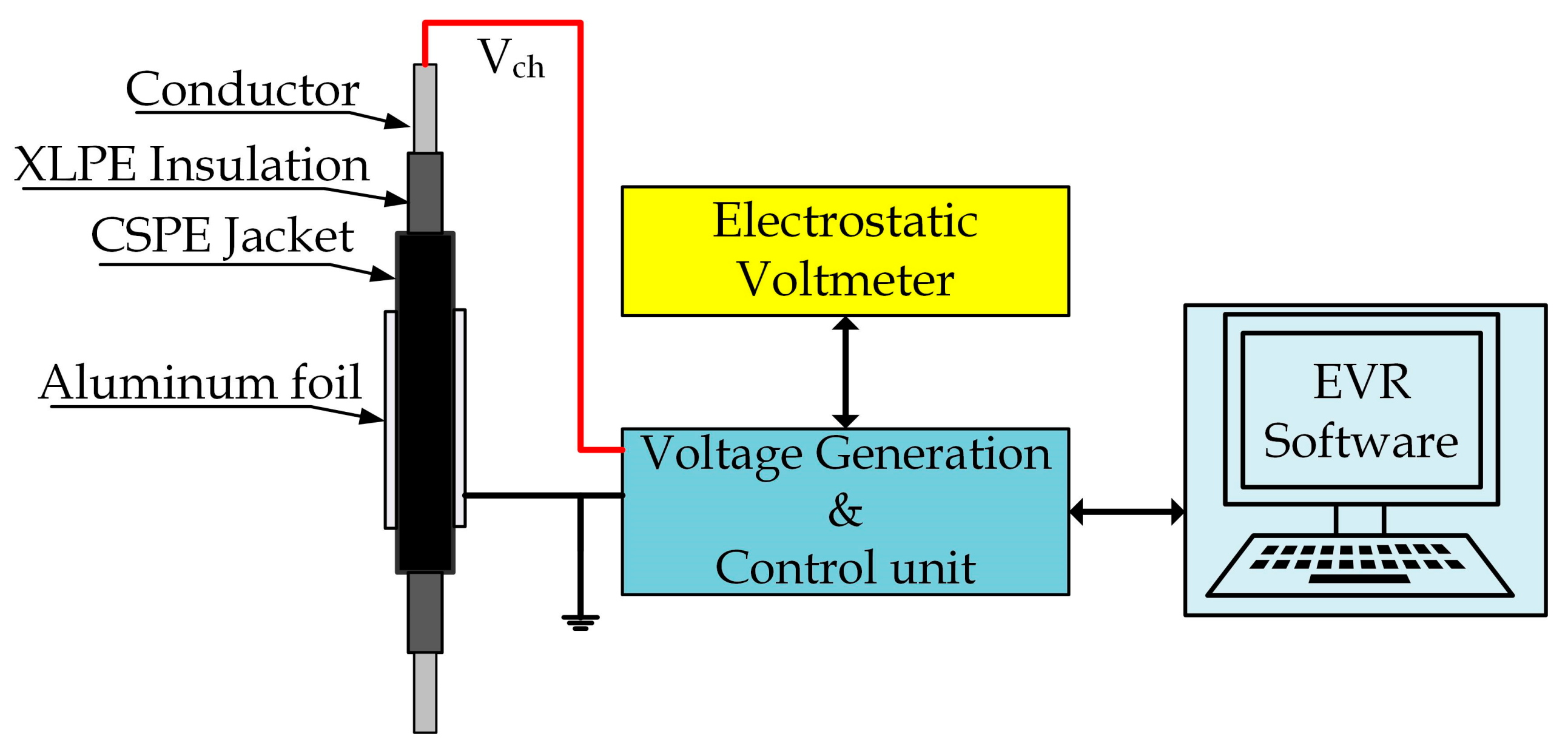 Polymers 13 03033 g008