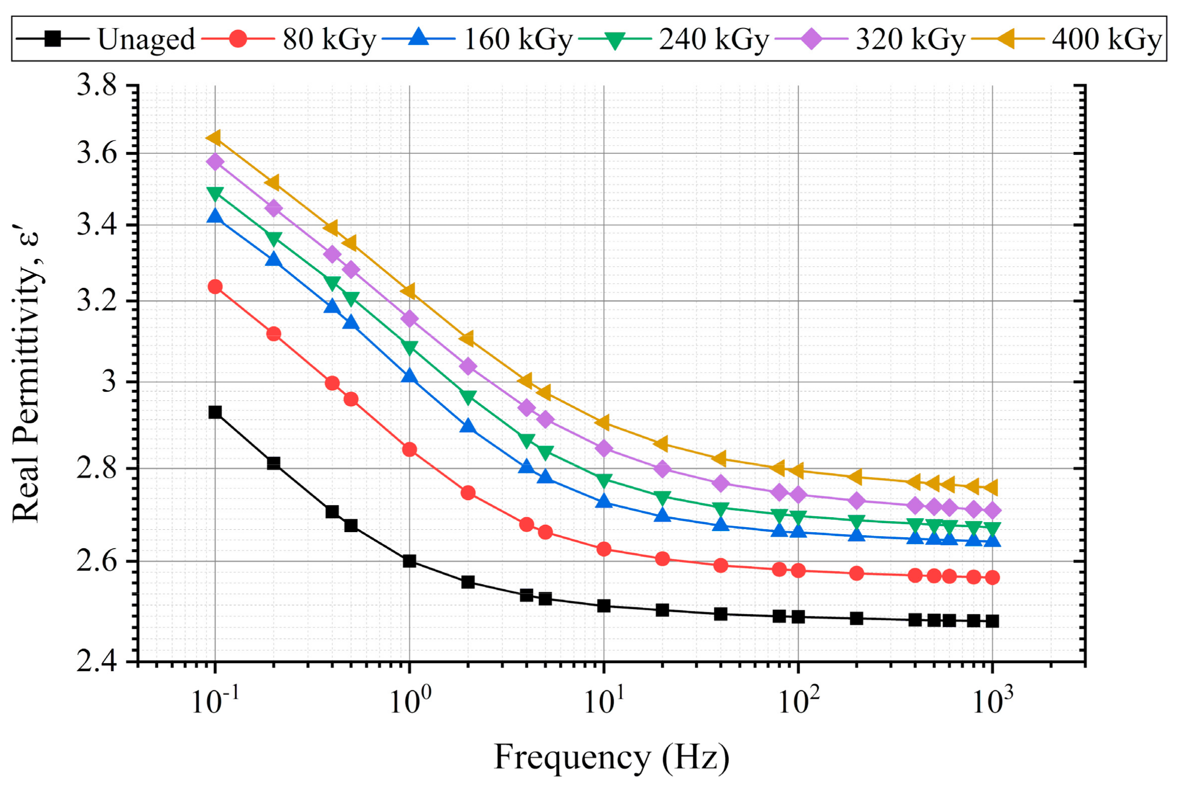 Polymers 13 03033 g010