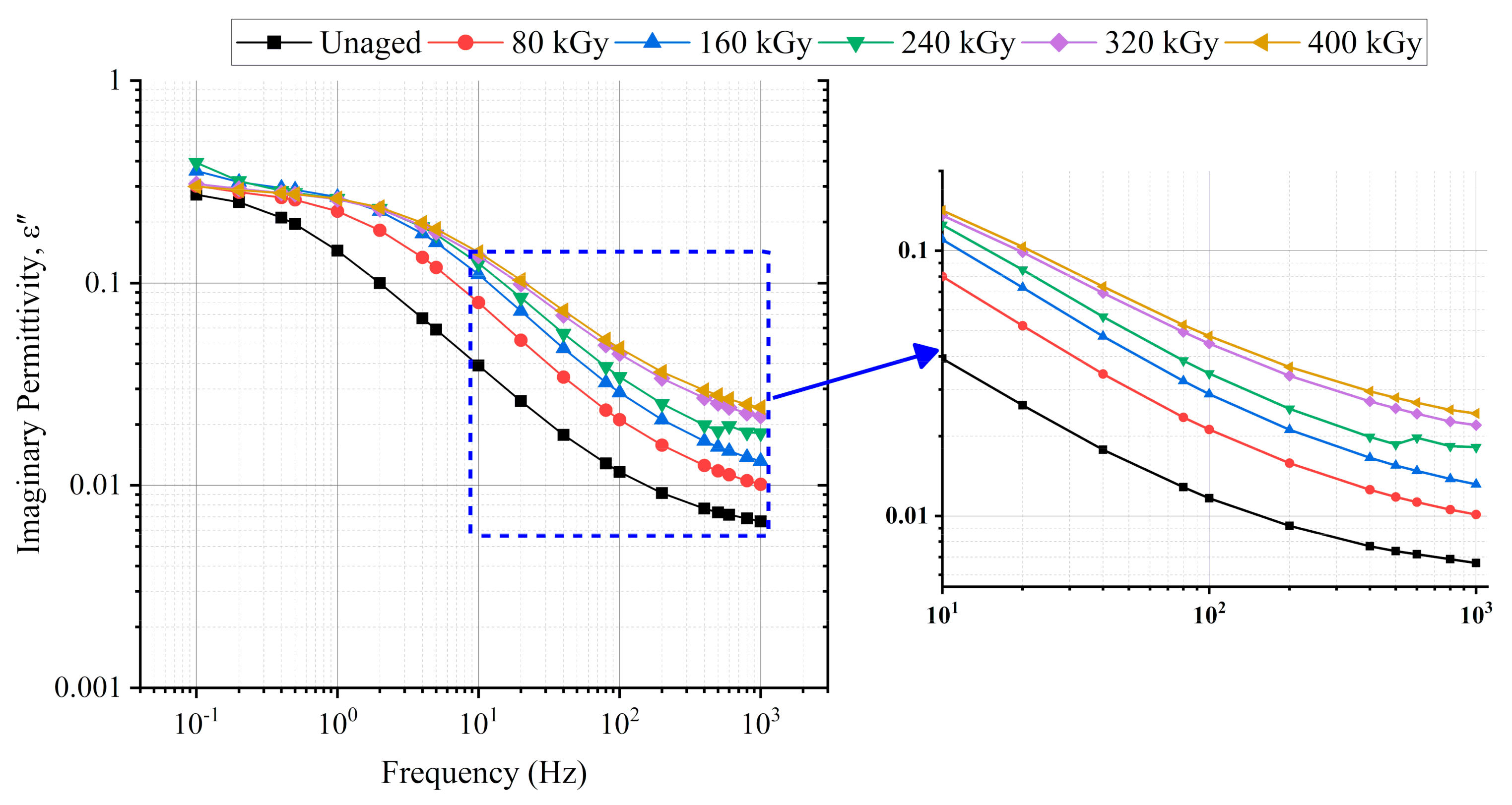 Polymers 13 03033 g011