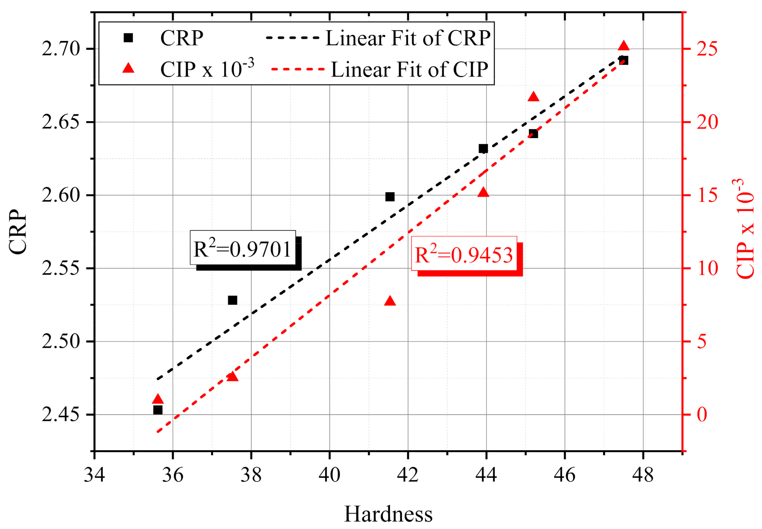 Polymers 13 03033 g020