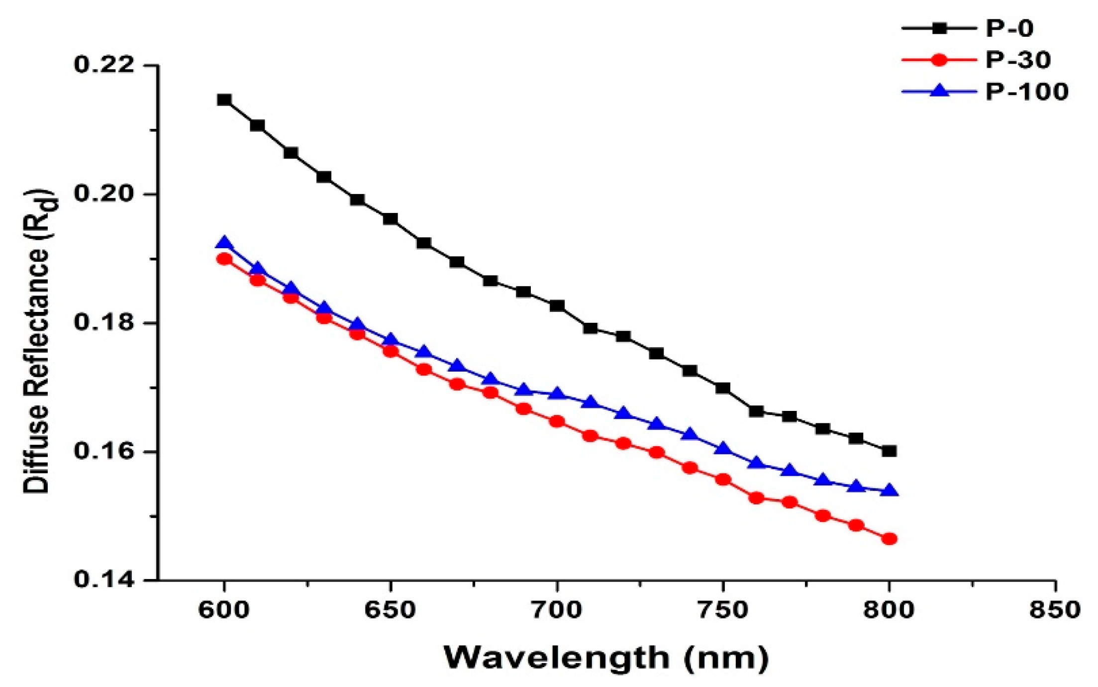 Polymers 13 03039 g001