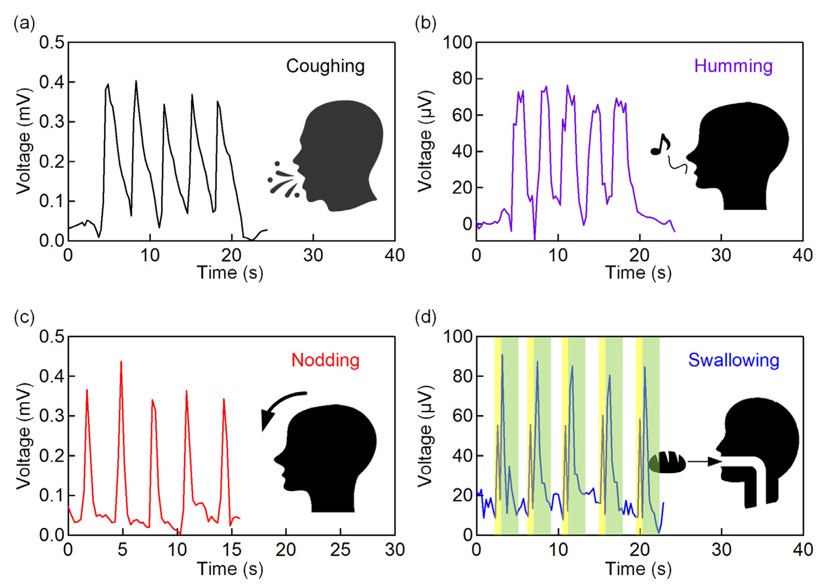 Polymers 13 03041 g005