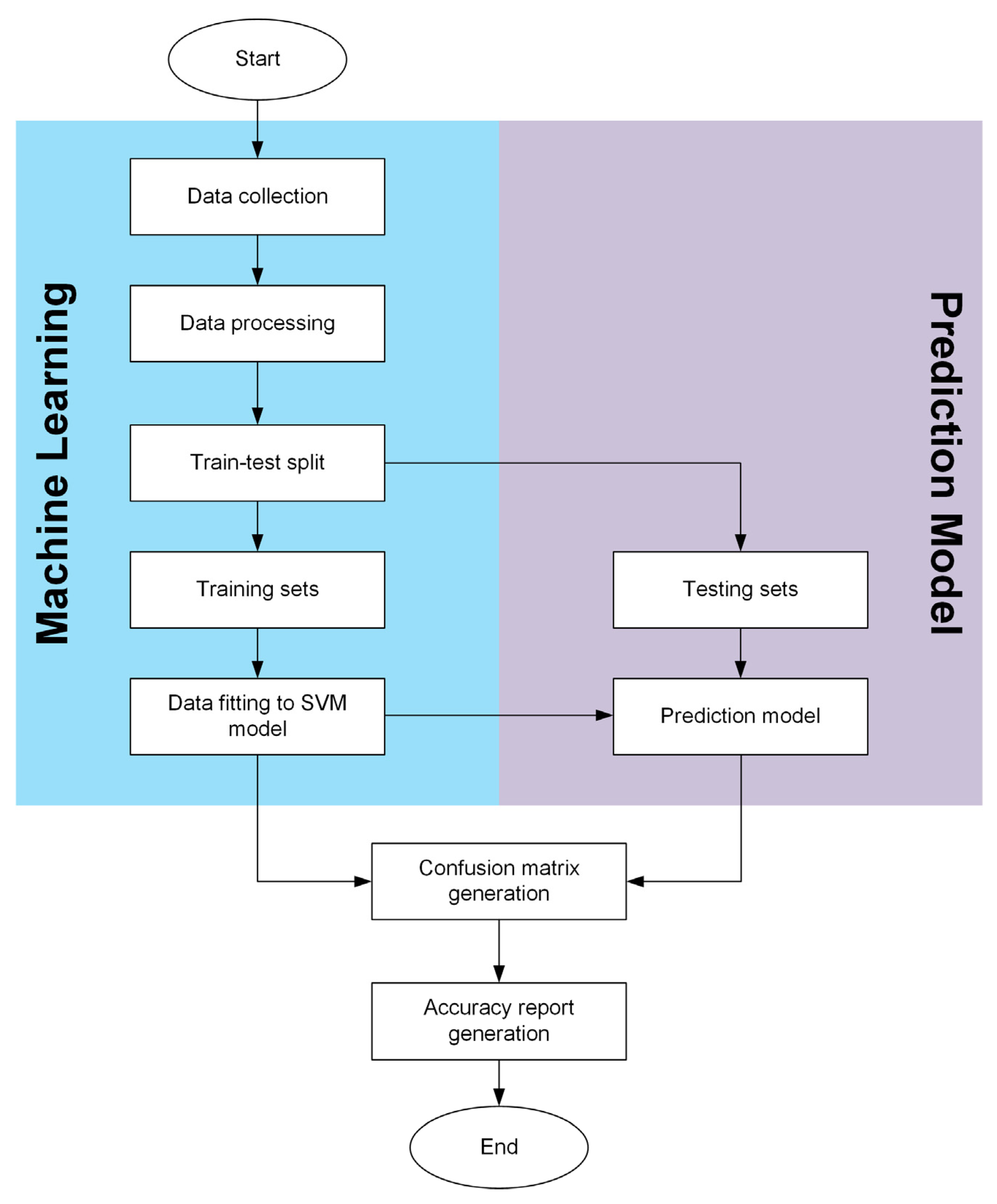 Polymers 13 03041 g006