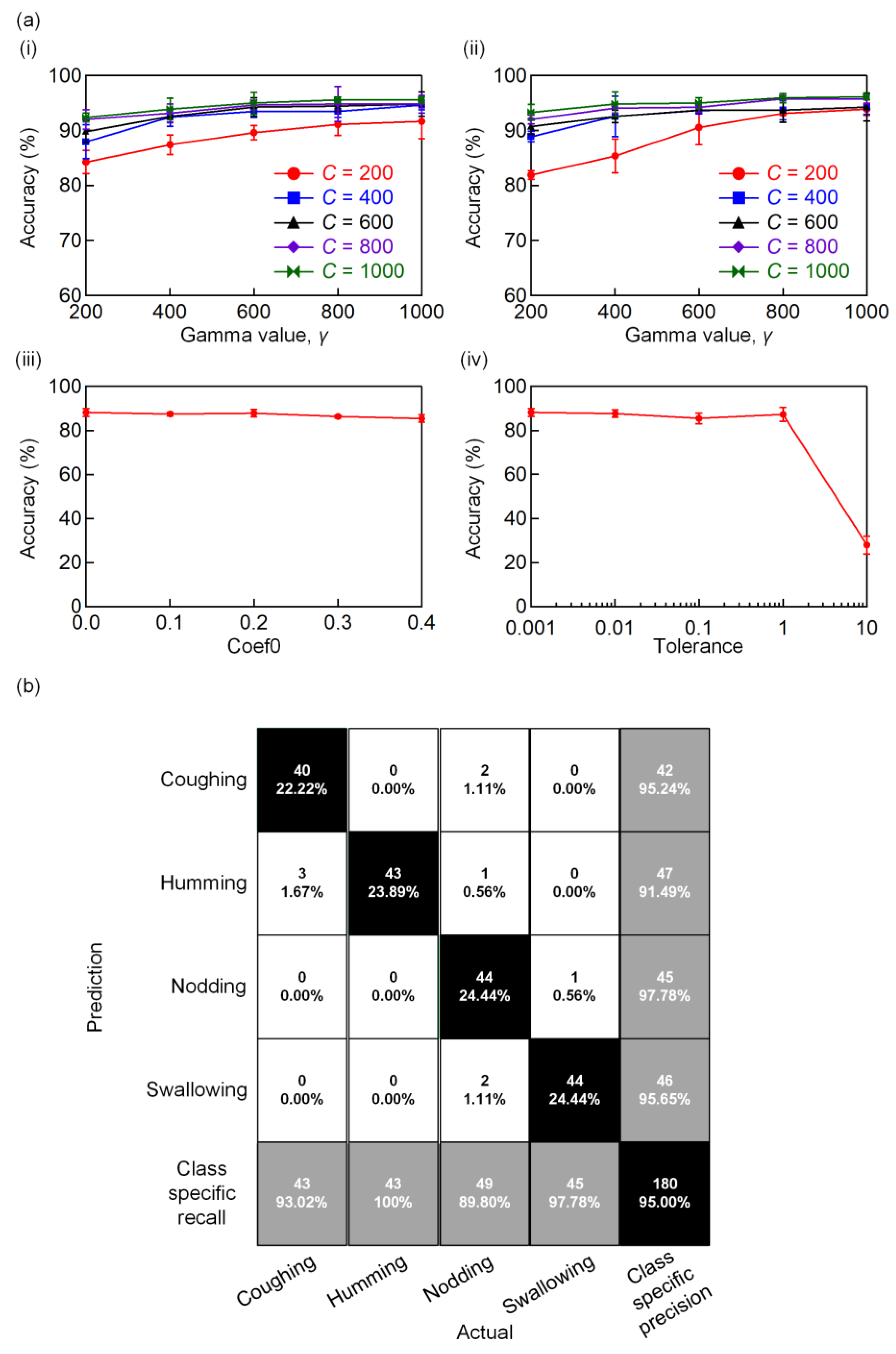 Polymers 13 03041 g007