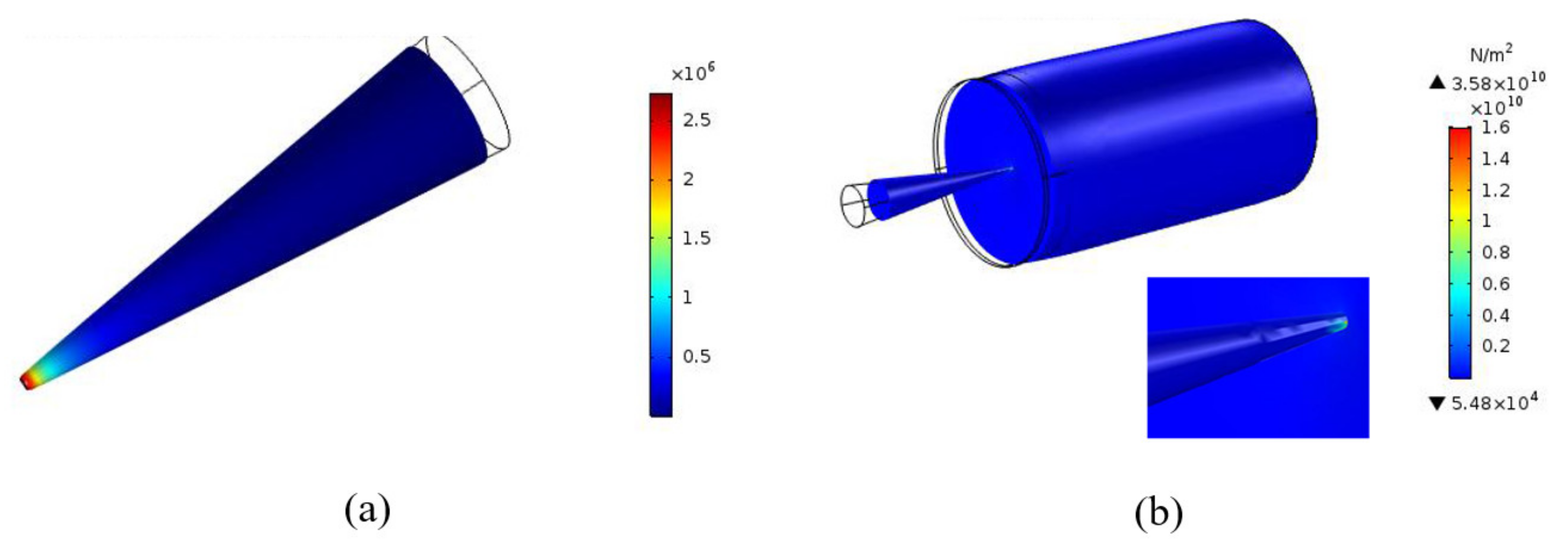 Polymers 13 03043 g002