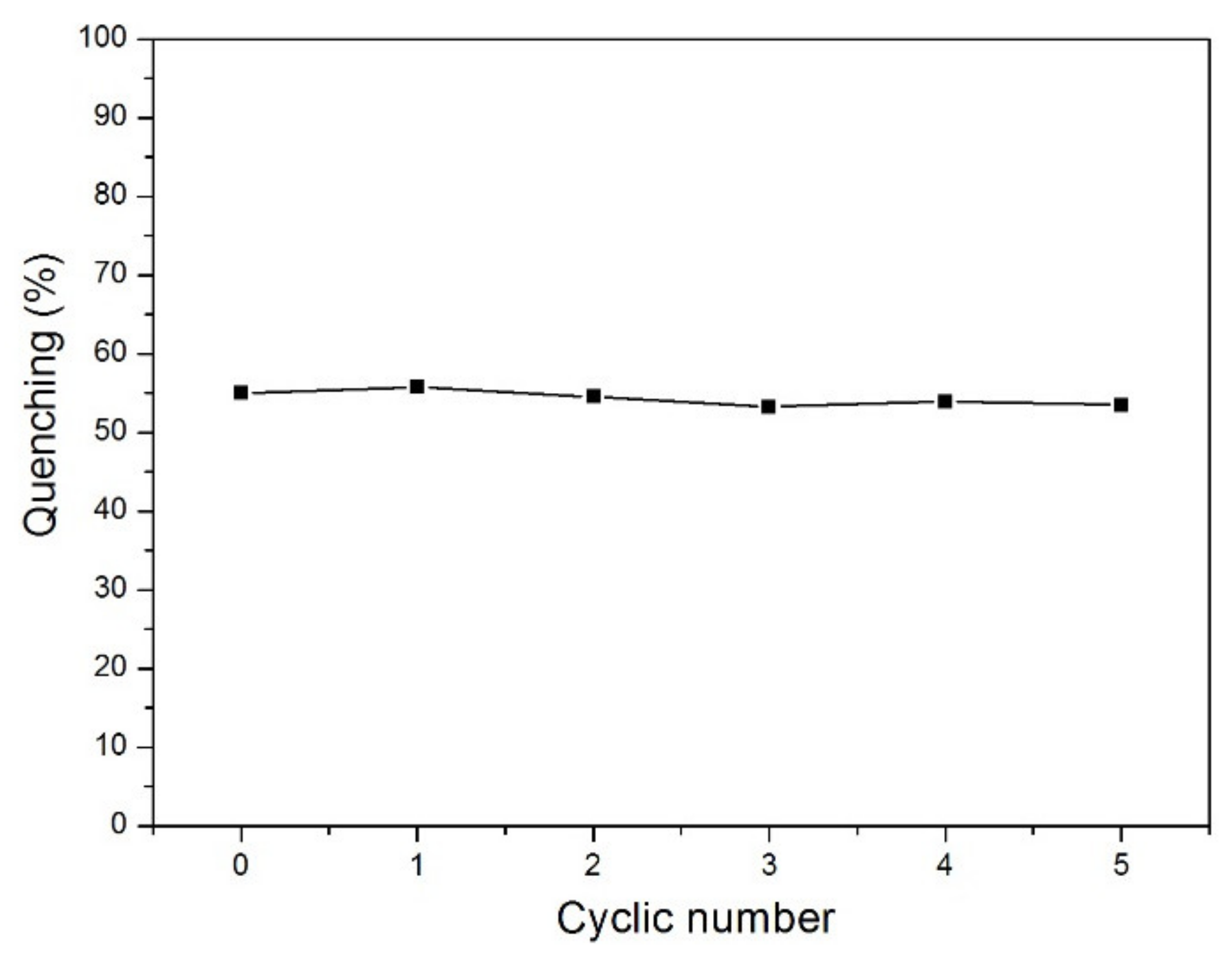 Polymers 13 03046 g006